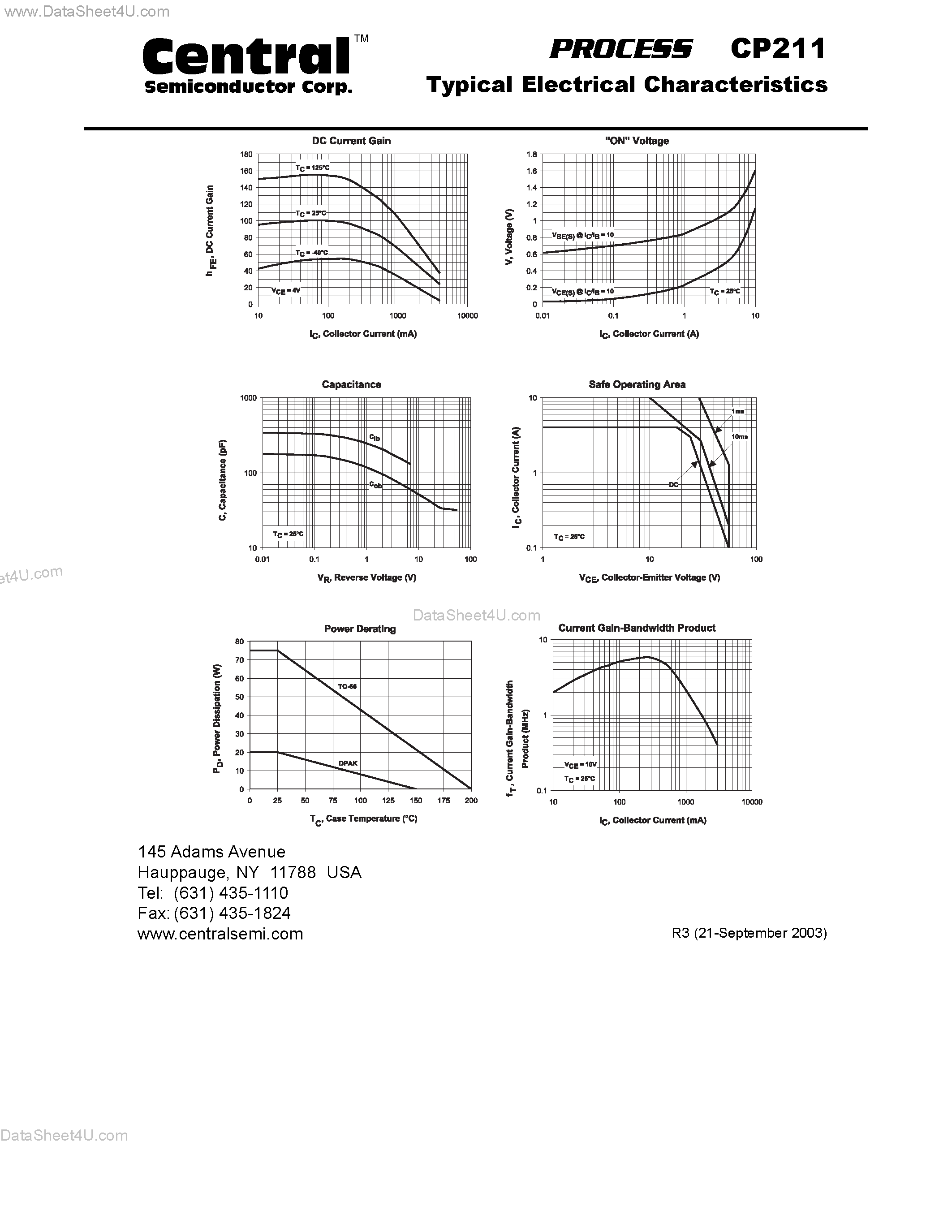 Datasheet CP211 page 2 Datasheet CP211 - Power Transistor NPN - Amp/Switch Transistor Chip page 2