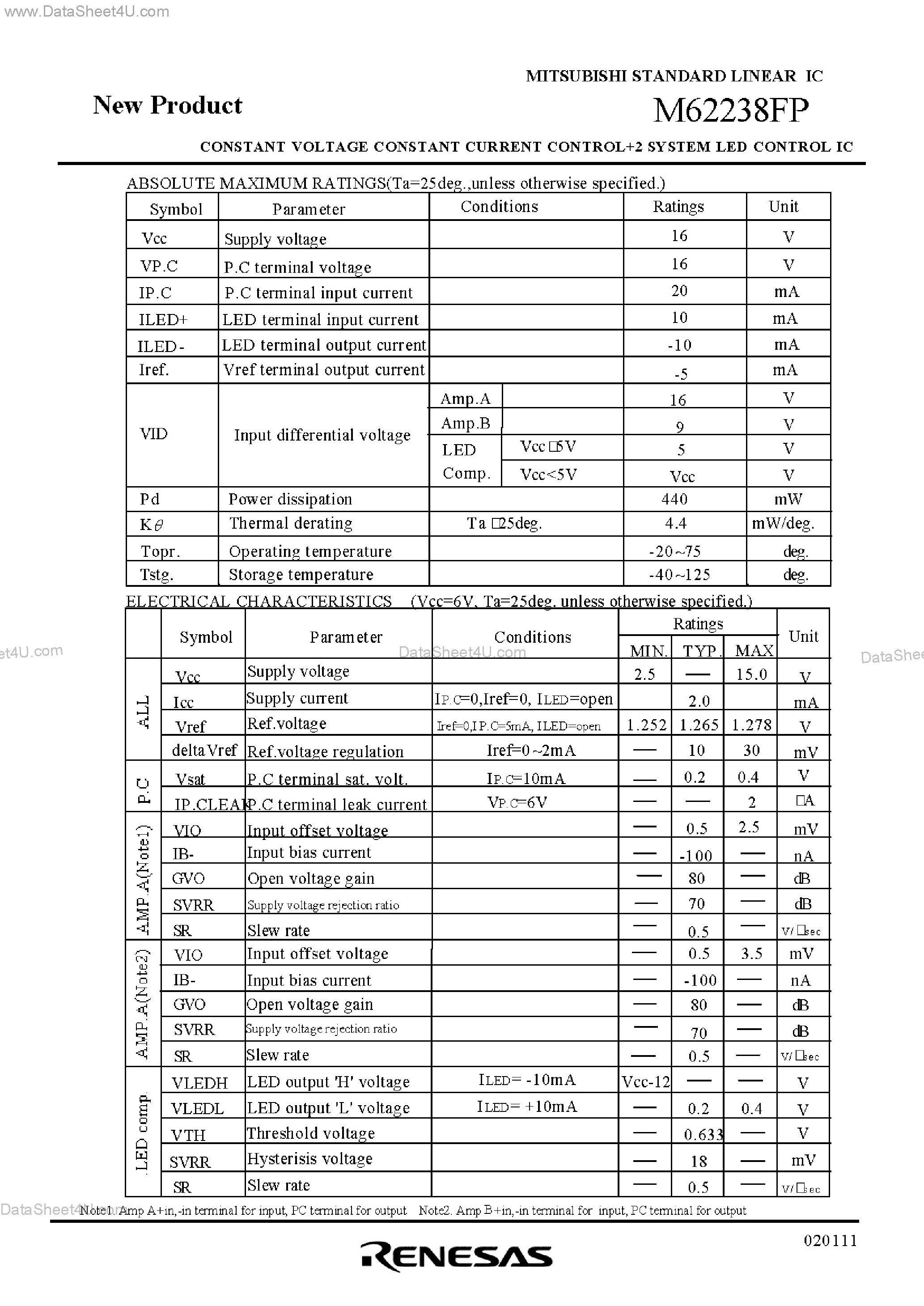 Datasheet M62238FP - CONSTANT VOLTAGE CONSTANT CONTROL+2 SYSTEM LED CONTROL IC page 2