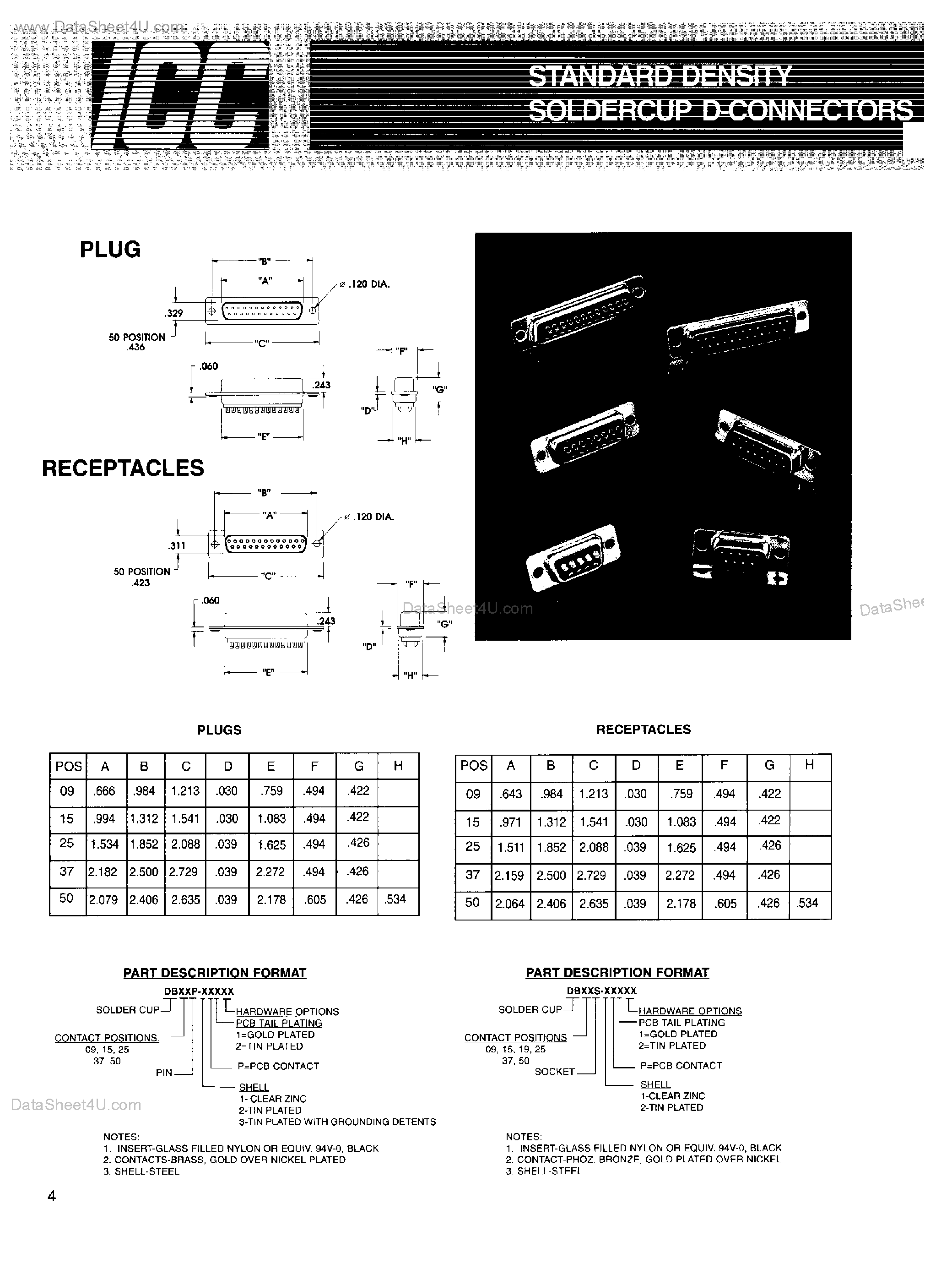 Datasheet DB25S - CONNECTOR page 1