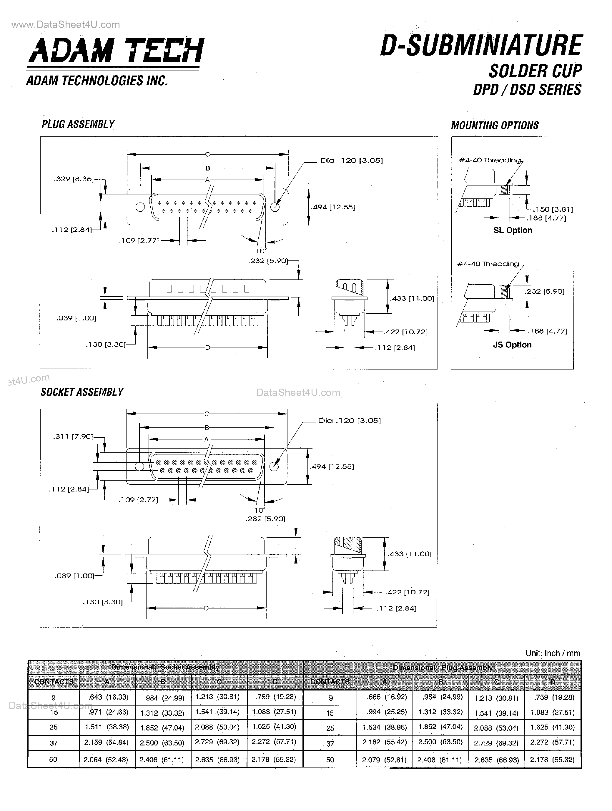 Datasheet DB25S - CONNECTOR page 2