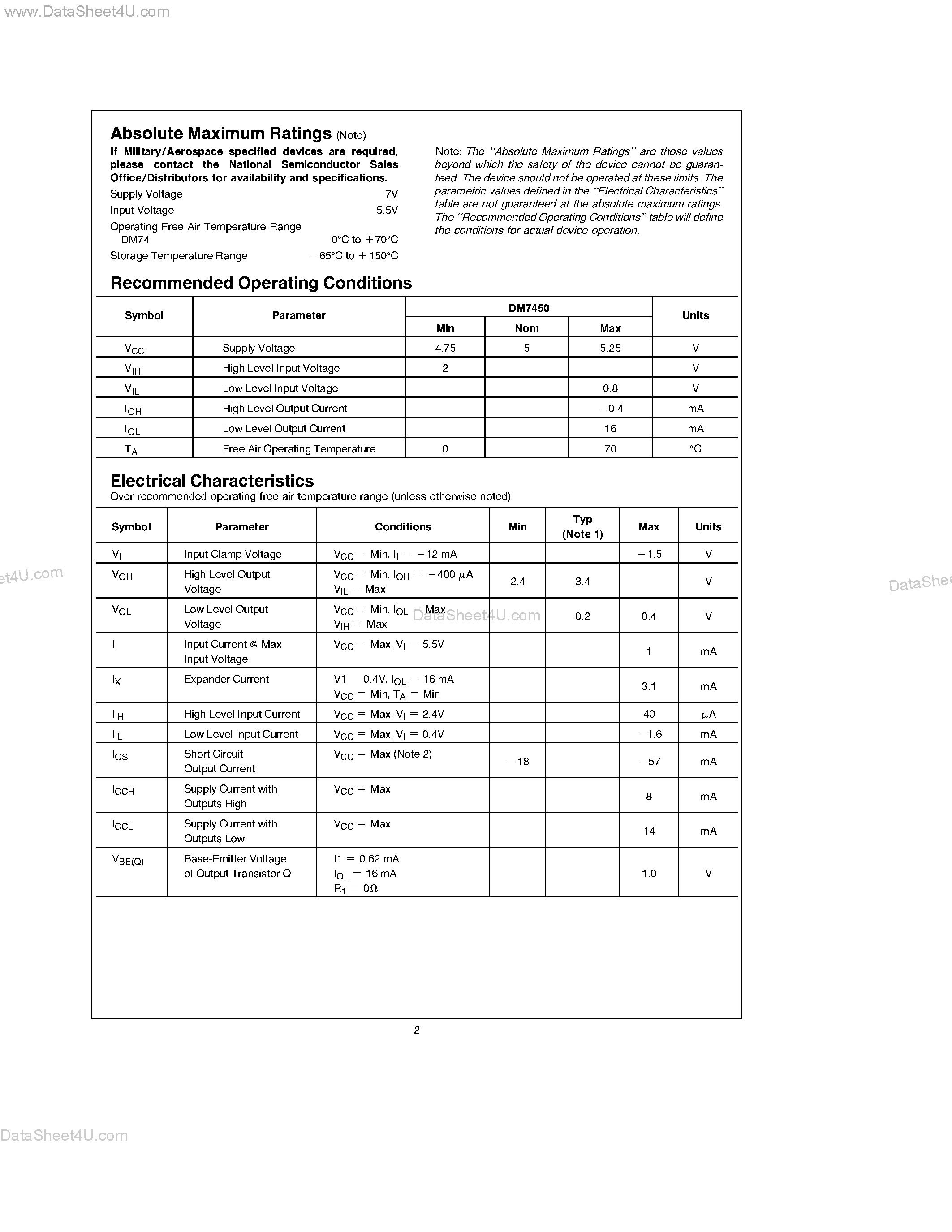 Datasheet DM7450 - Expandable Dual 2-Wide 2-Input AND-OR-INVERT Gate page 2