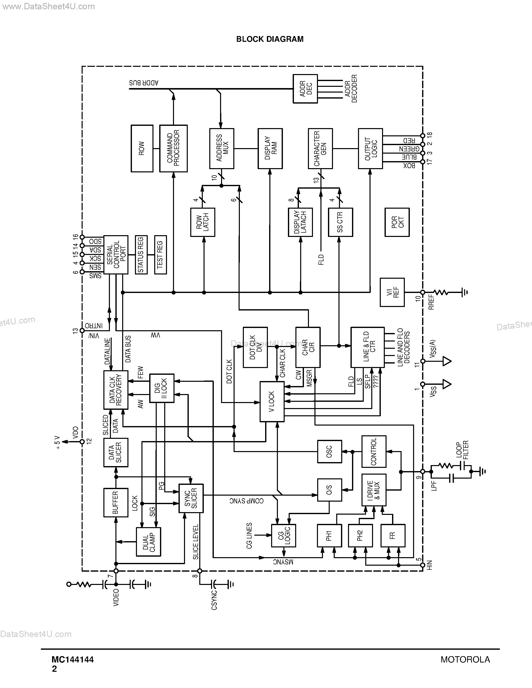 Даташит MC144144 - Enhanced Closed-Caption Decoder CMOS страница 2