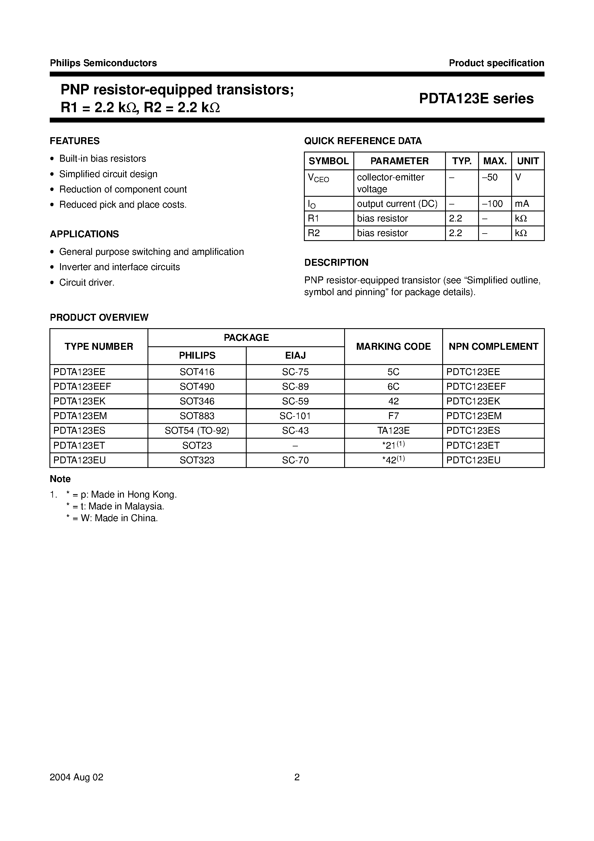 Datasheet PDTA123E - PNP resistor-equipped transistors page 2