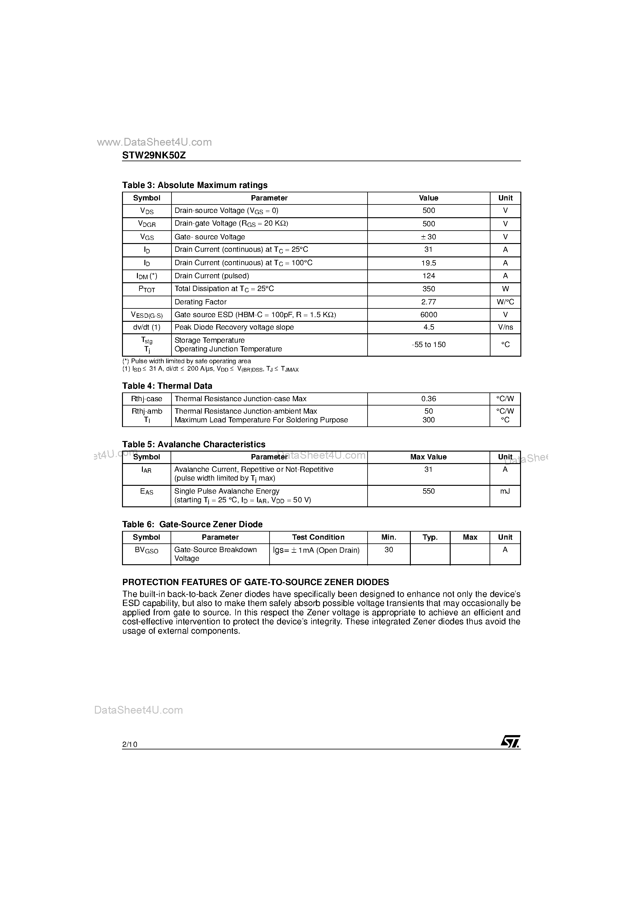 Datasheet STW29NK50Z - N-CHANNEL SuperMESH MOSFET page 2