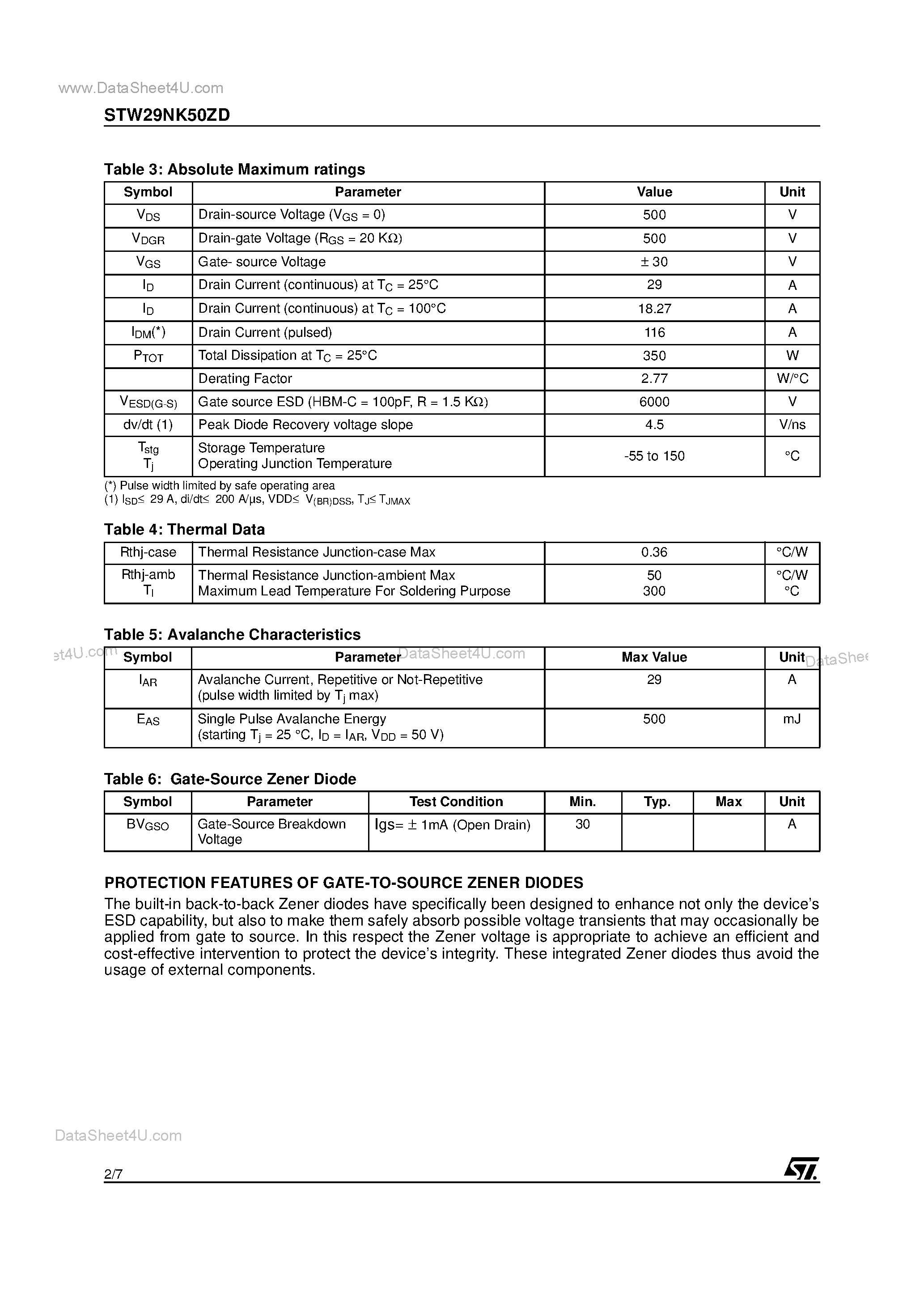 Datasheet STW29NK50ZD - N-CHANNEL SuperMESH MOSFET page 2