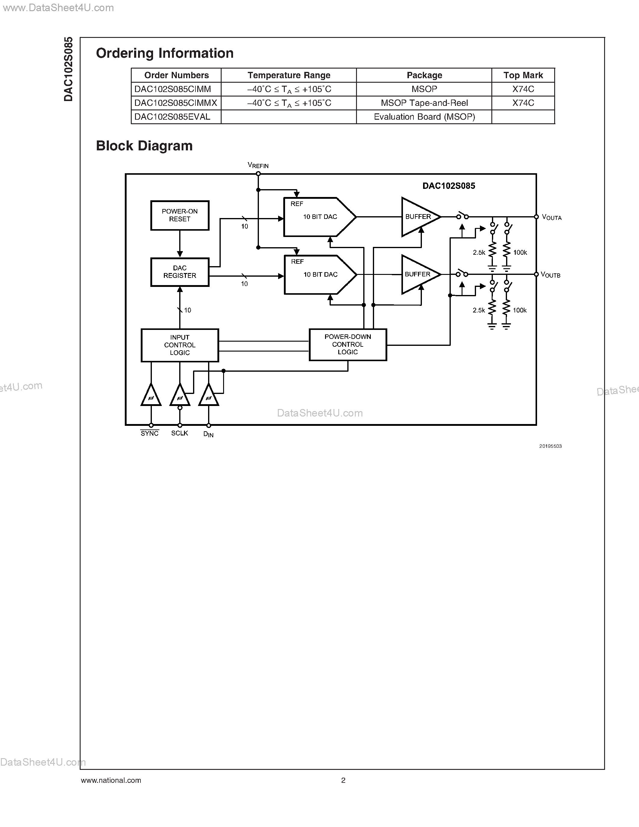 Datasheet DAC102S085 - 10-Bit Micro Power DUAL Digital-to-Analog Converter with Rail-to-Rail Output page 2