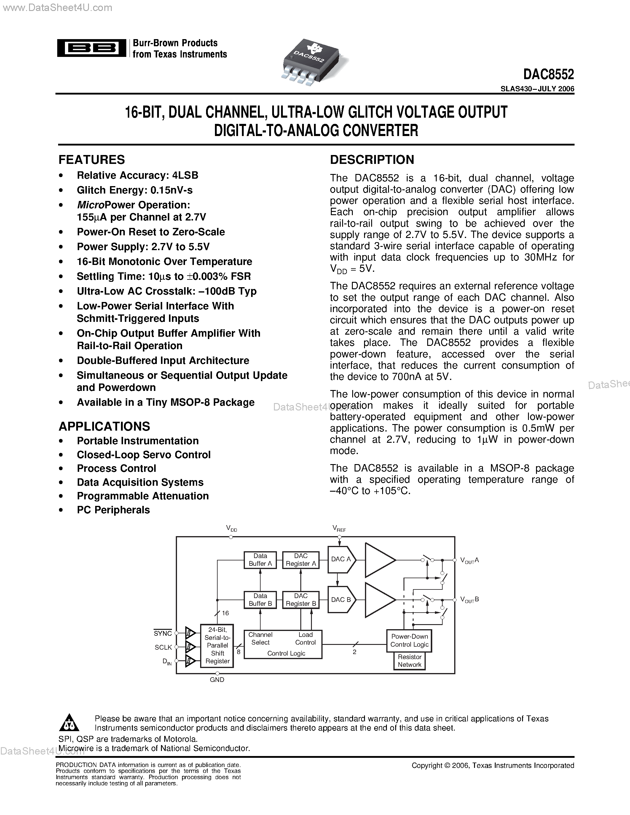 Datasheet DAC8552 - ULTRA-LOW GLITCH VOLTAGE OUTPUT DIGITAL-TO-ANALOG CONVERTER page 1