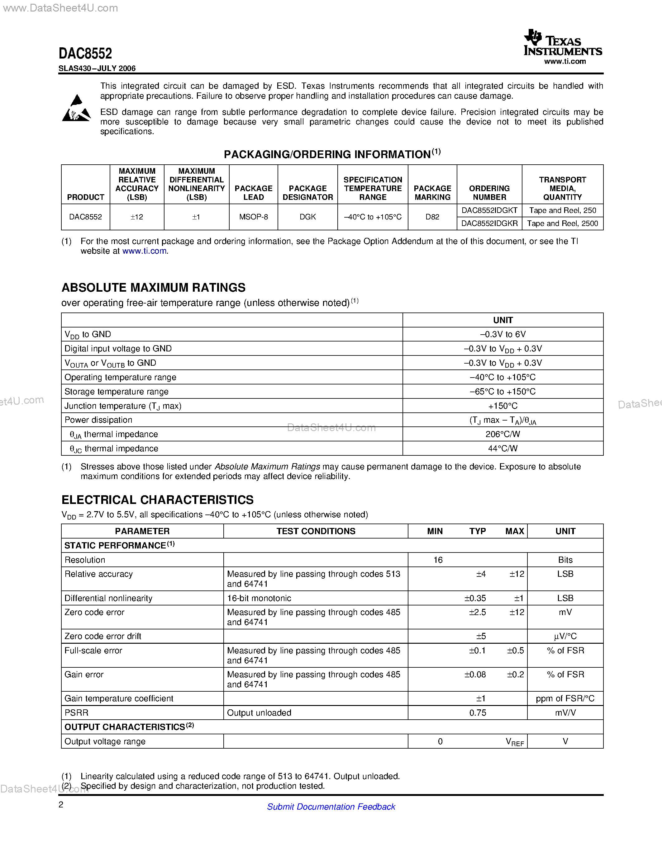 Datasheet DAC8552 - ULTRA-LOW GLITCH VOLTAGE OUTPUT DIGITAL-TO-ANALOG CONVERTER page 2