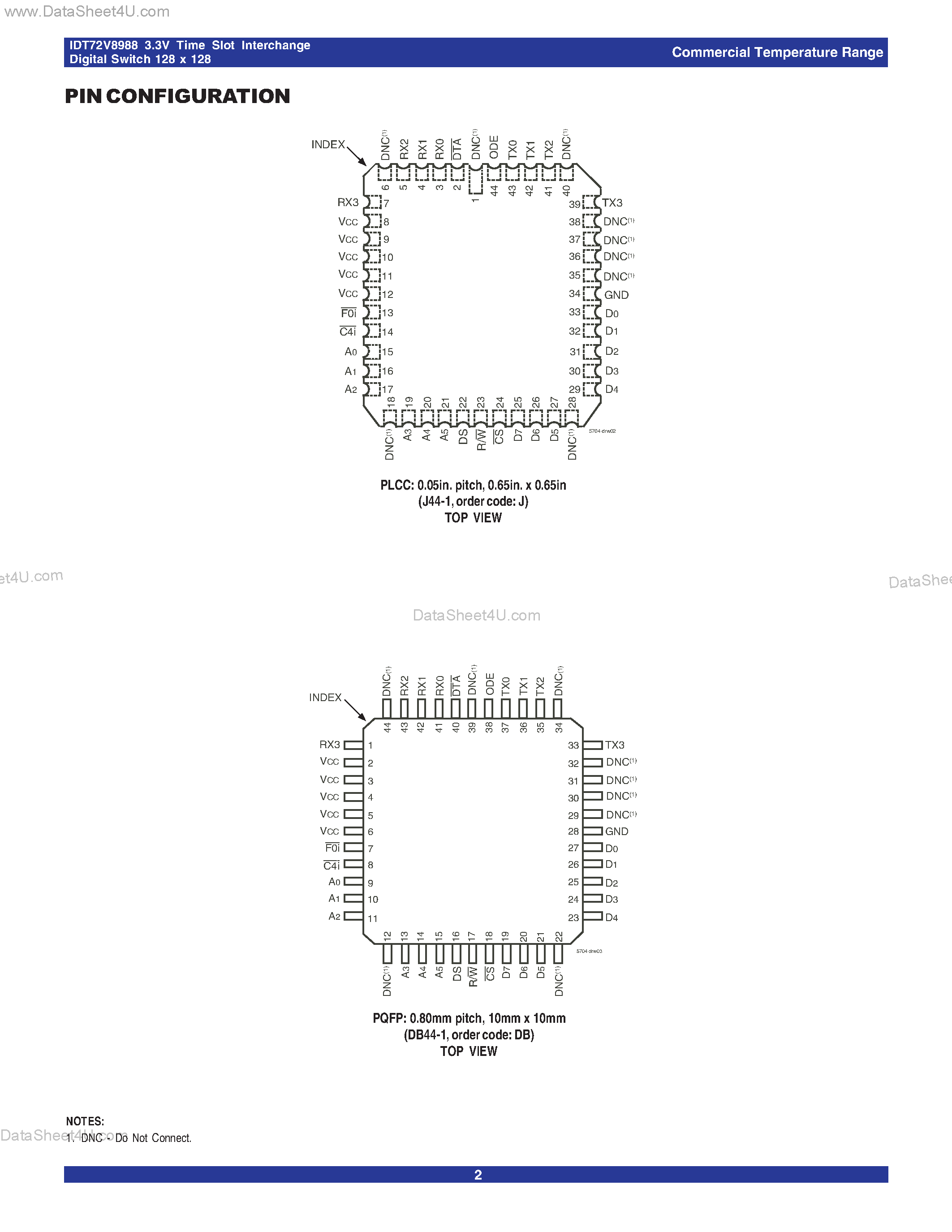 Datasheet IDT72V8988 - 3.3 VOLT TIME SLOT INTERCHANGE DIGITAL SWITCH 128 x 128 page 2