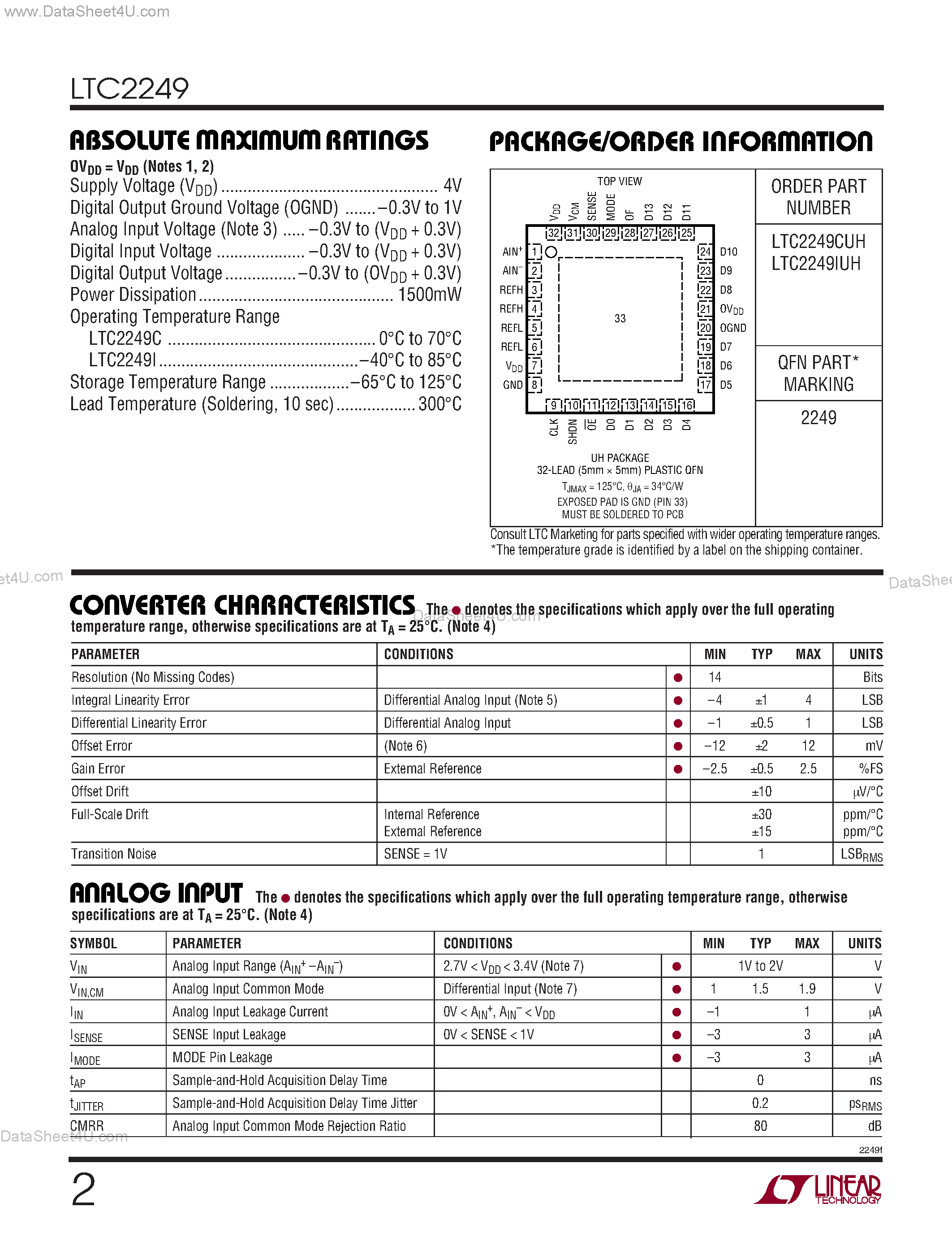 Datasheet LTC2249 - 80Msps Low Power 3V ADC page 2