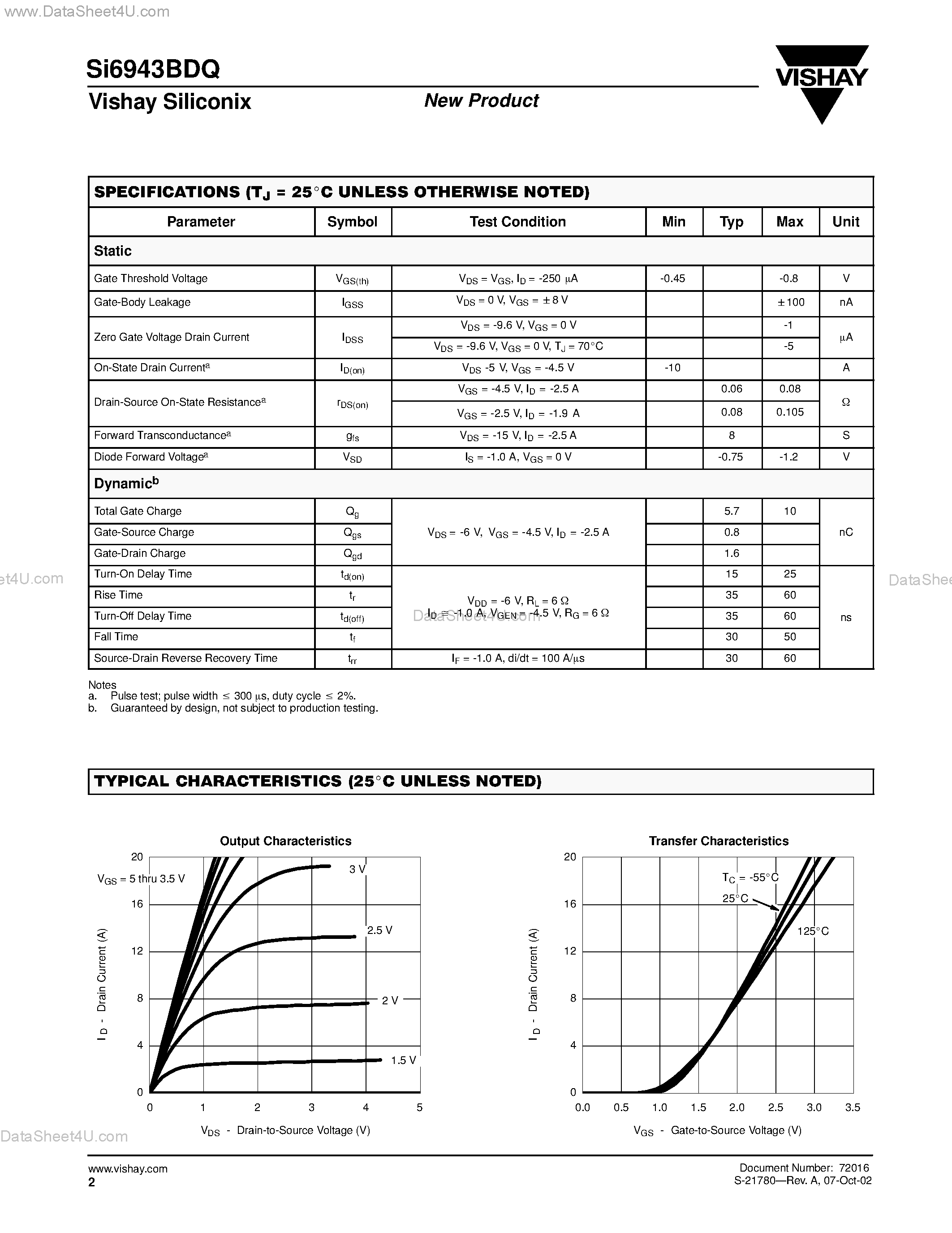 Datasheet SI6943BDQ - Dual P-Channel 2.5-V (G-S) MOSFET page 2