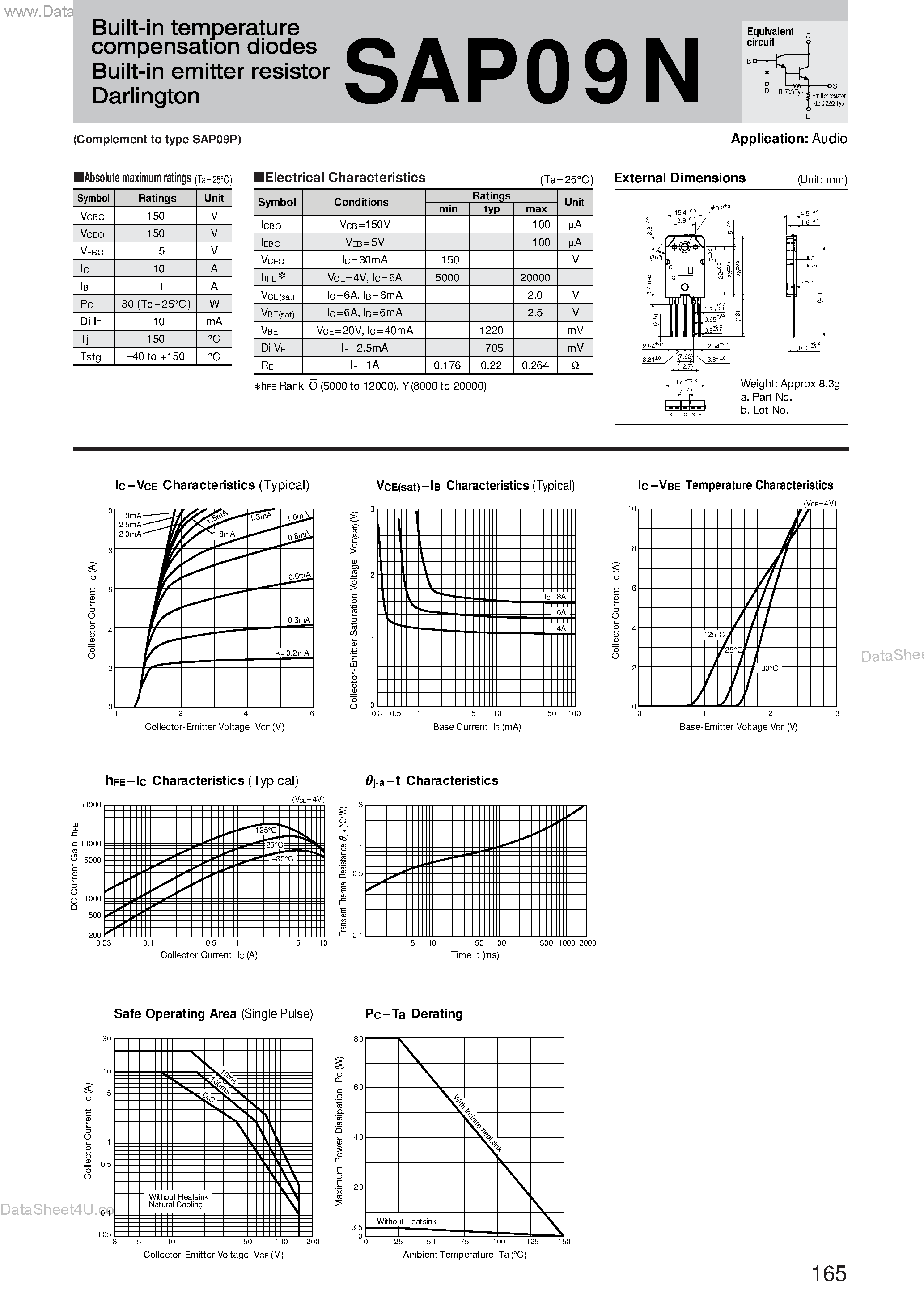 Даташит на микросхему SAP09N страница 1 Даташит SAP09N - BUILT-IN TEMPERATURE COMPENSATION DIODES / BUILT-IN EMITTER RESISTOR DARLINGTON страница 1