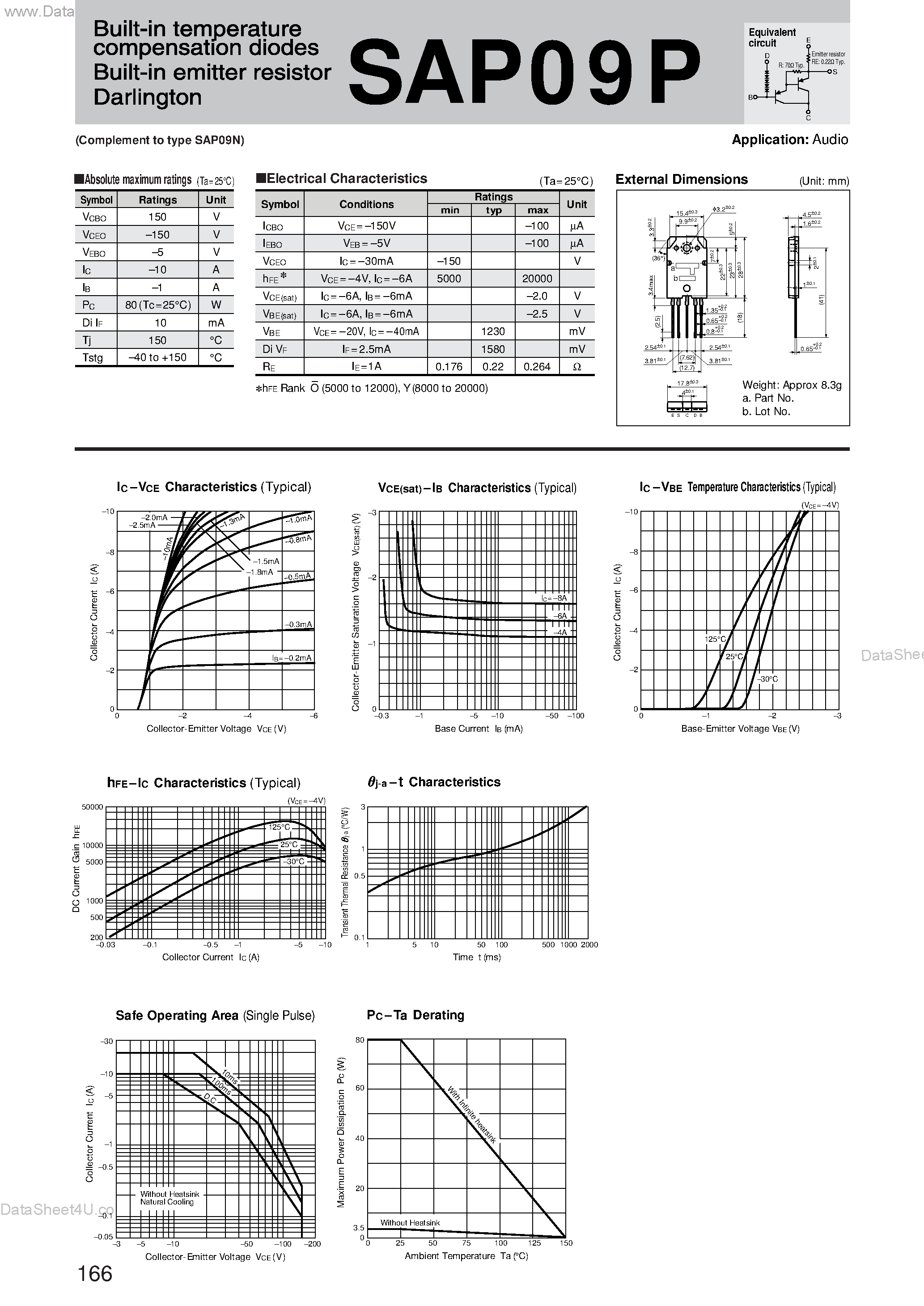 Даташит на микросхему SAP09P страница 1 Даташит SAP09P - BUILT-IN TEMPERATURE COMPENSATION DIODES страница 1