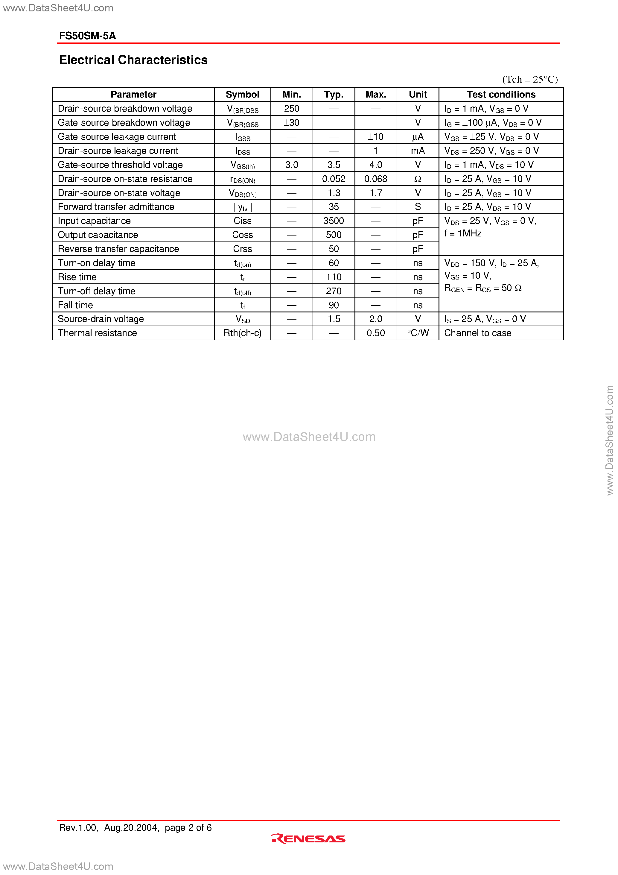 Даташит на микросхему FS50SM-5A страница 2 Даташит FS50SM-5A - High-Speed Switching Use Nch Power MOS FET страница 2