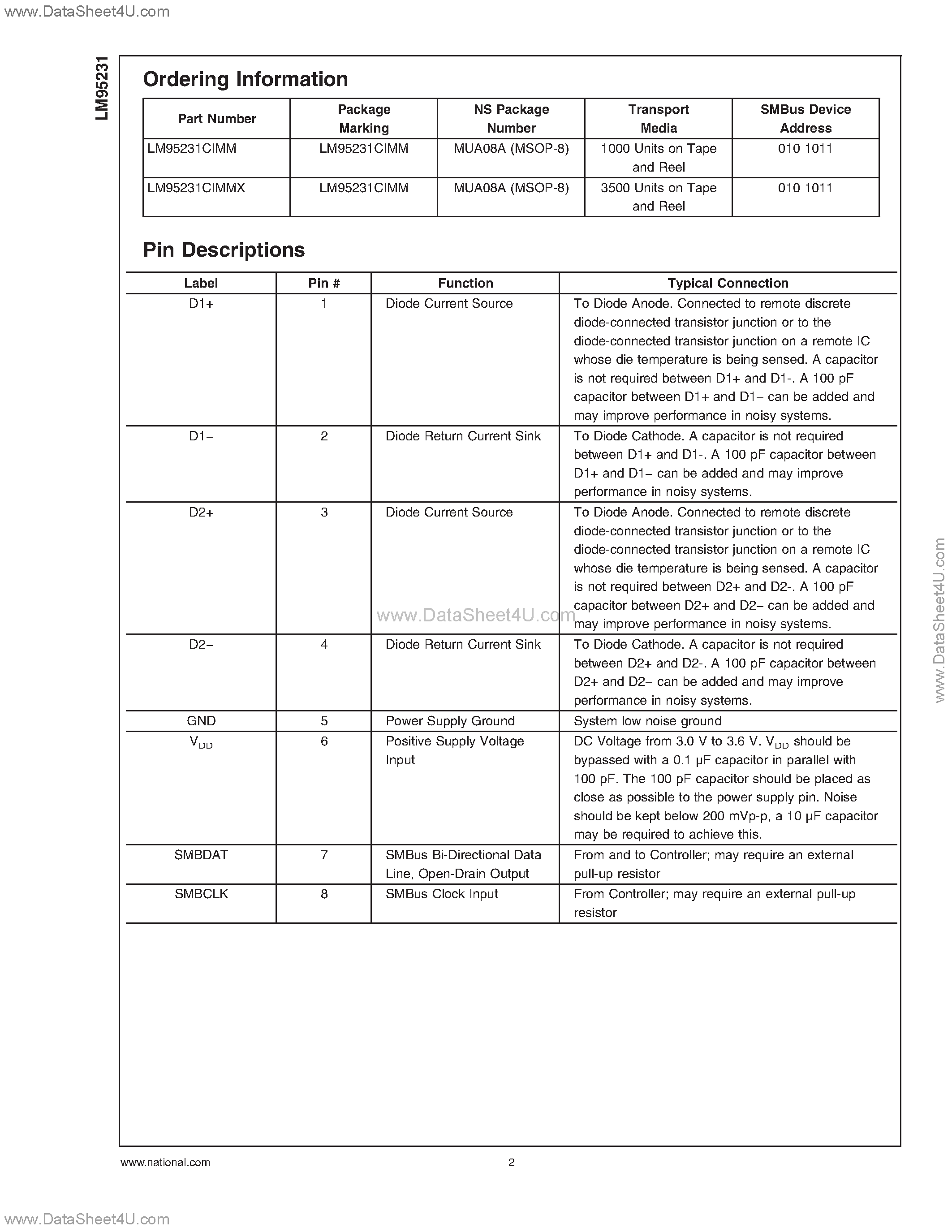 Datasheet LM95231 - TruTherm Precision Dual Remote Diode Temperature Sensor with SMBus Interface page 2
