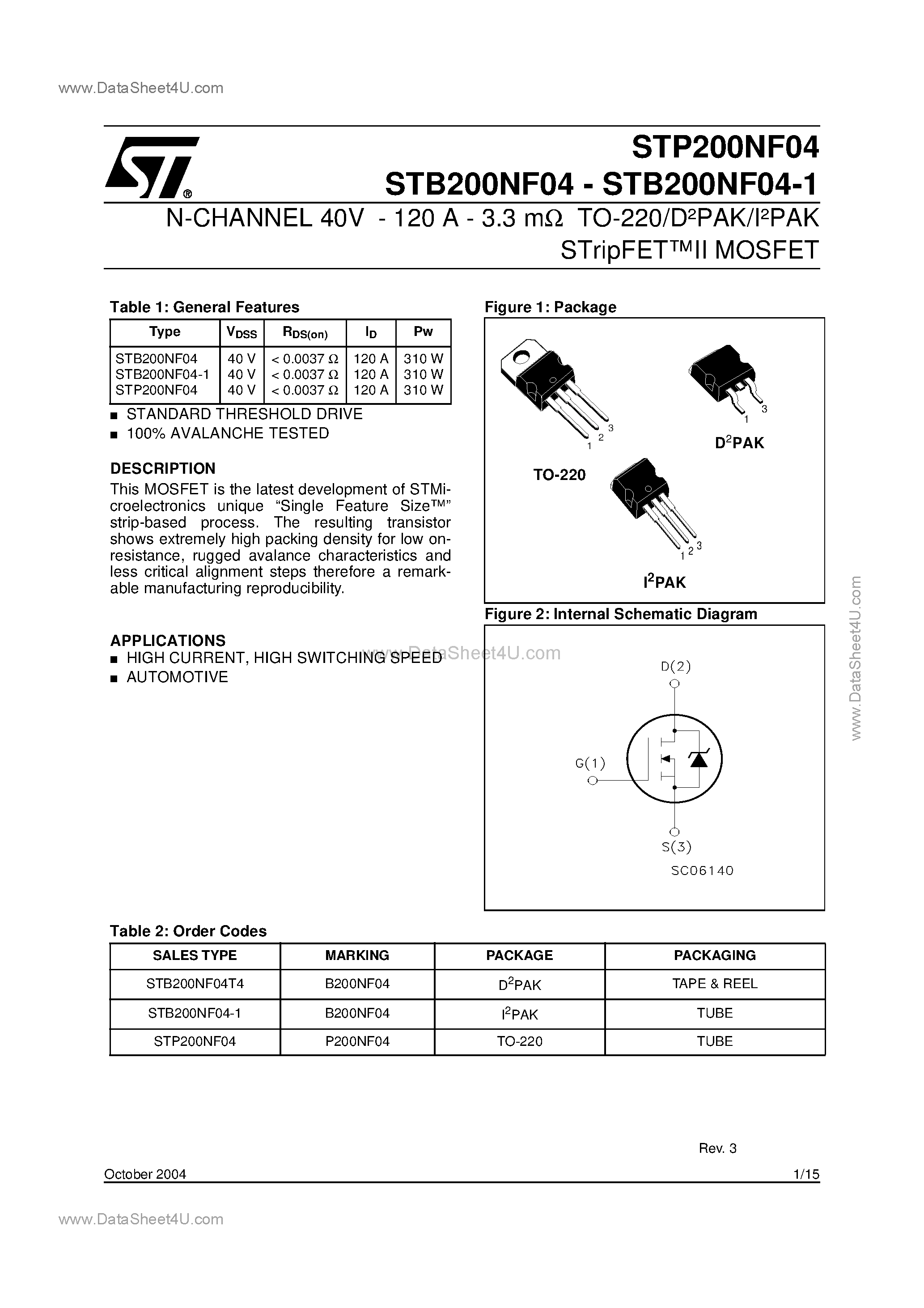 Datasheet STB200NF04T4 - N-CHANNEL POWER MOSFET page 1