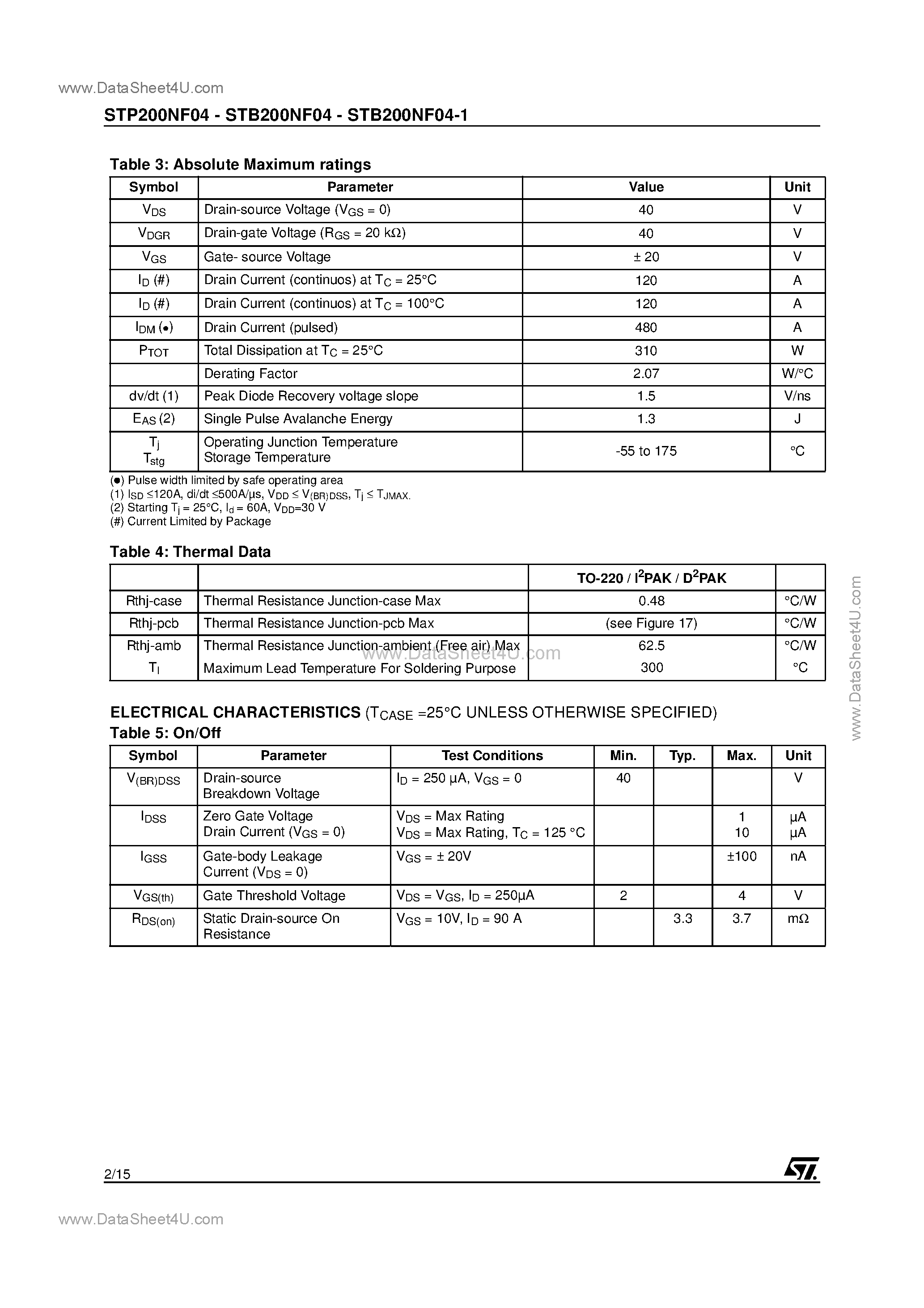Datasheet STB200NF04T4 - N-CHANNEL POWER MOSFET page 2