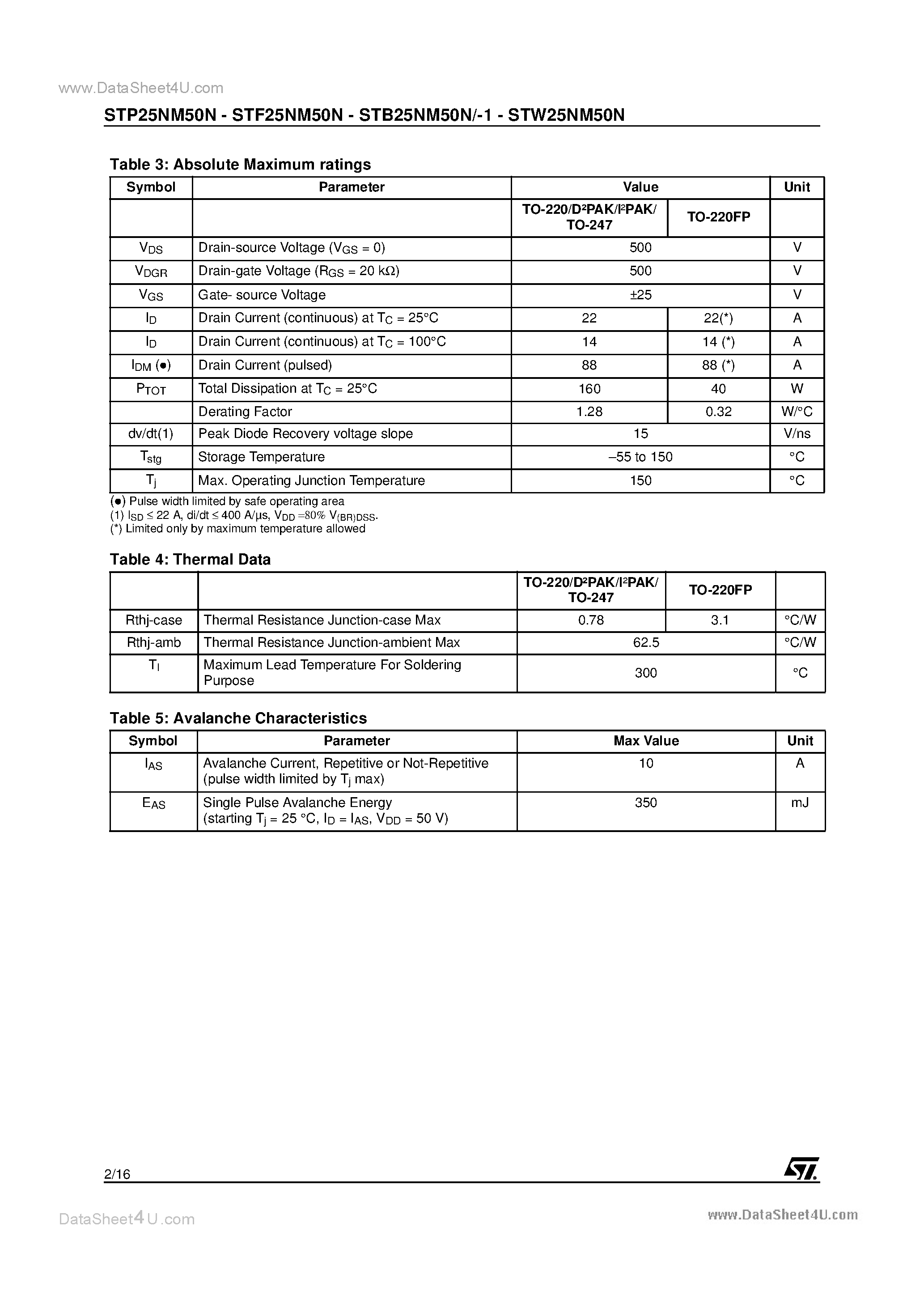 Datasheet STB25NM50N - N-CHANNEL POWER MOSFET page 2