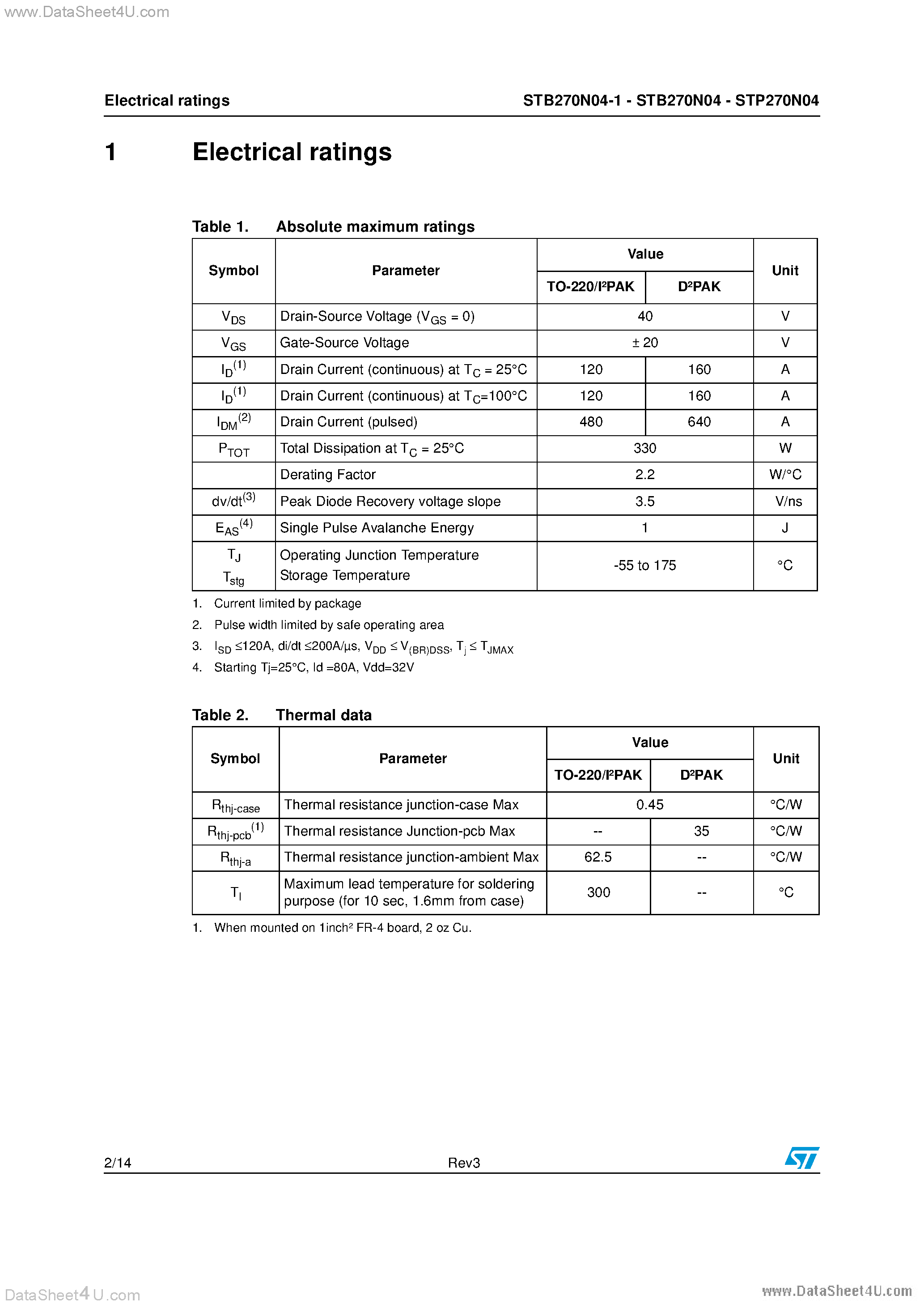 Datasheet STB270N04 - N-CHANNEL POWER MOSFET page 2