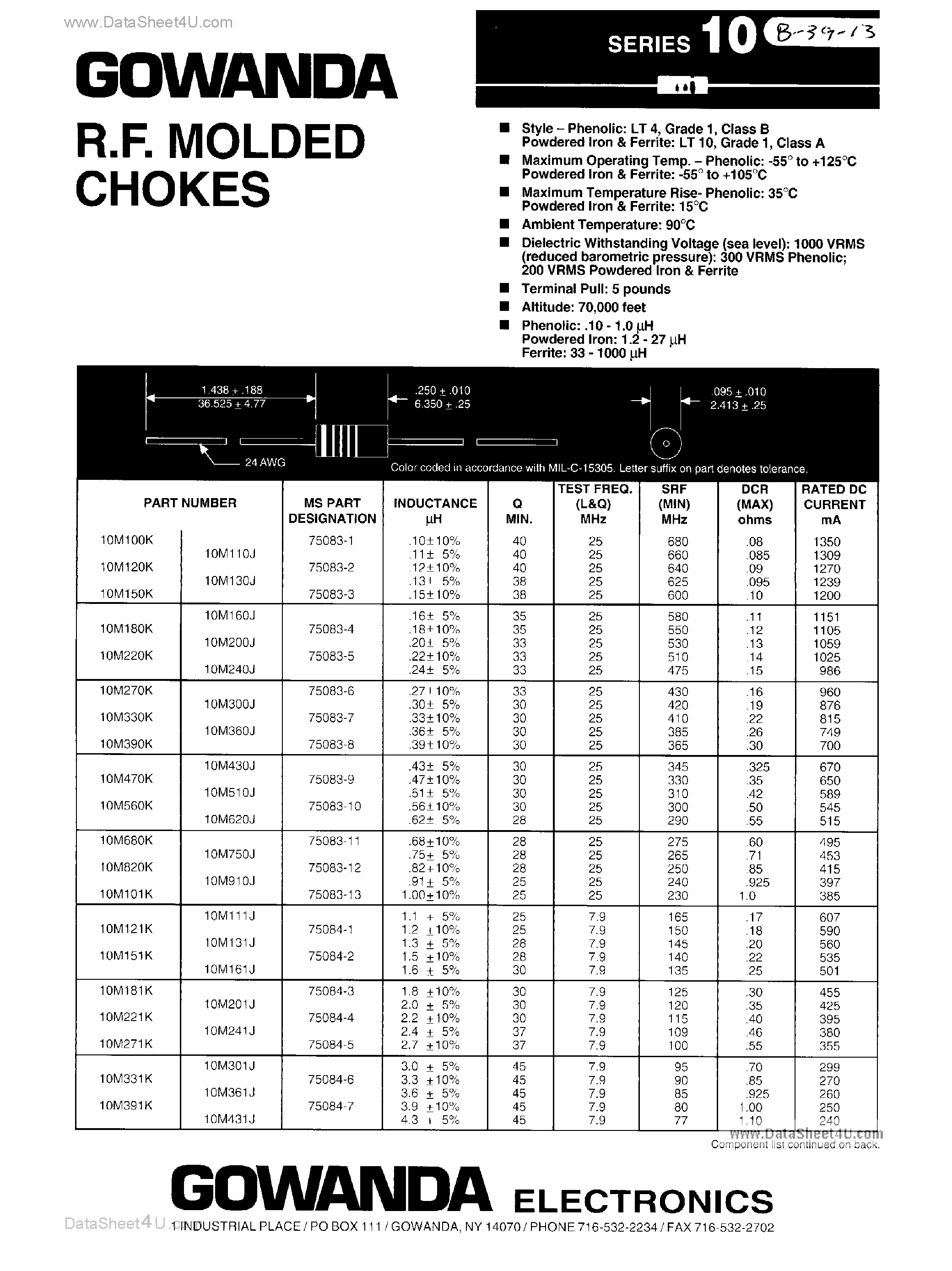 Даташит 10M152J - (10MxxxJ/K) RF Molded Chokes страница 1