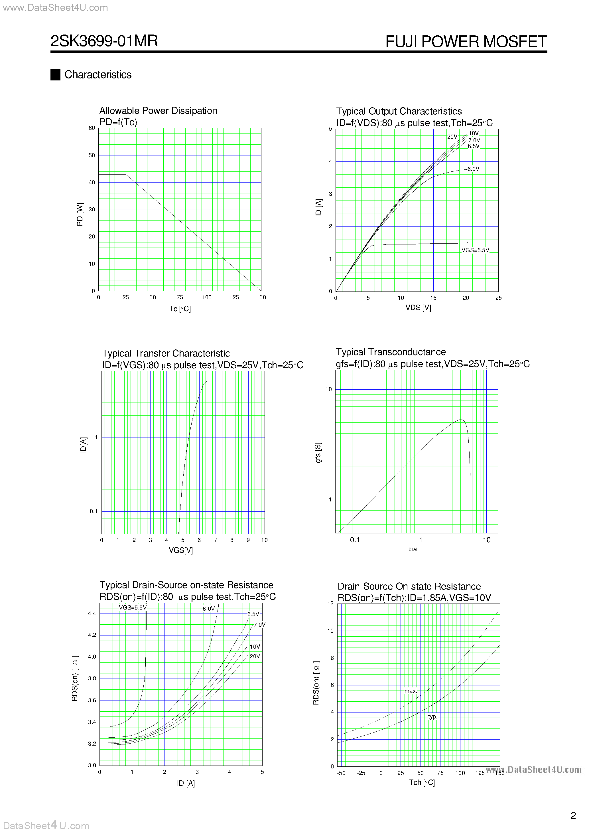 Datasheet 2SK3699-01MR - N-Channel Silicon Power MOSFET page 2