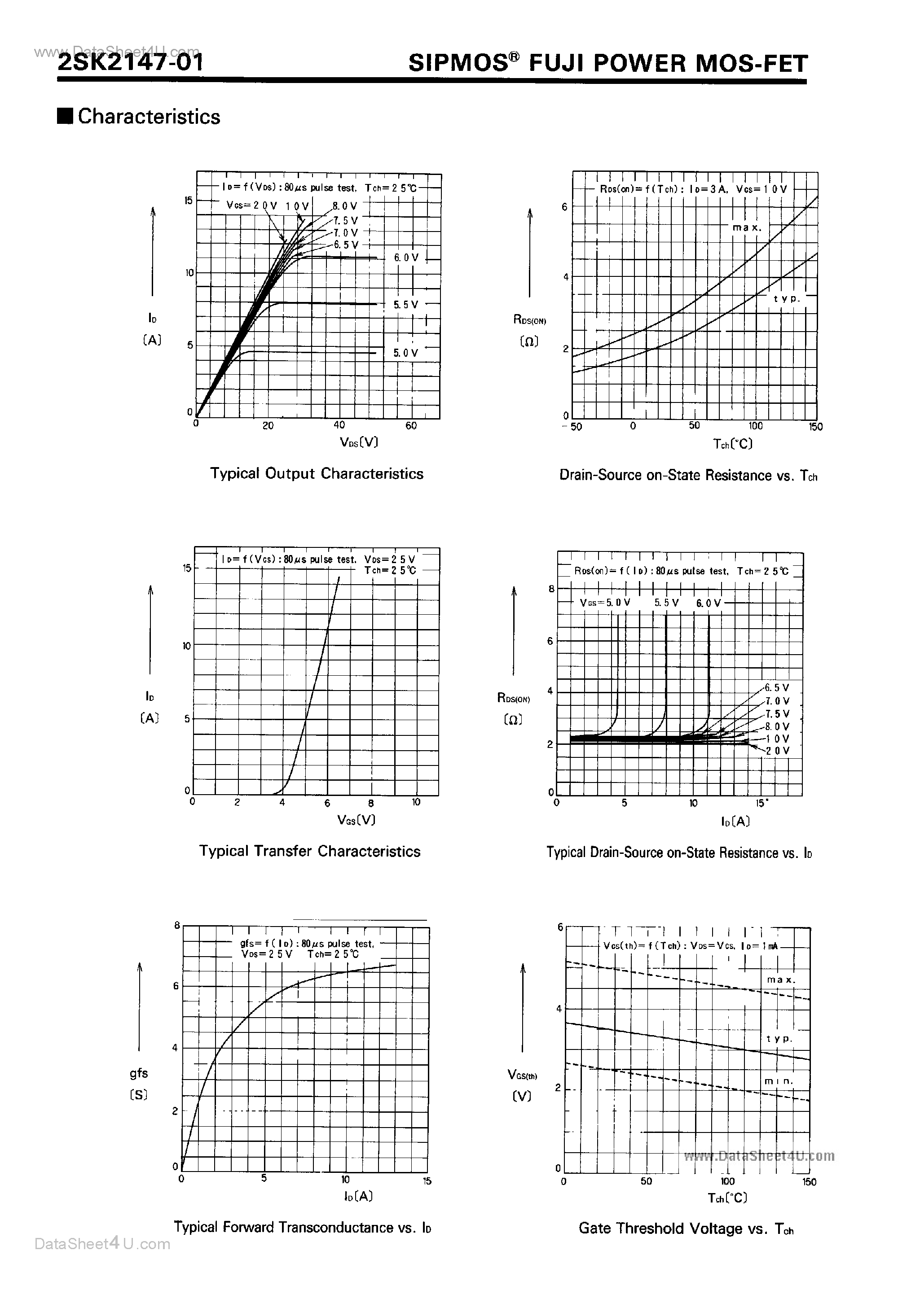 Даташит 2SK2147-01 - N-Channel Silicon Power MOSFET страница 2
