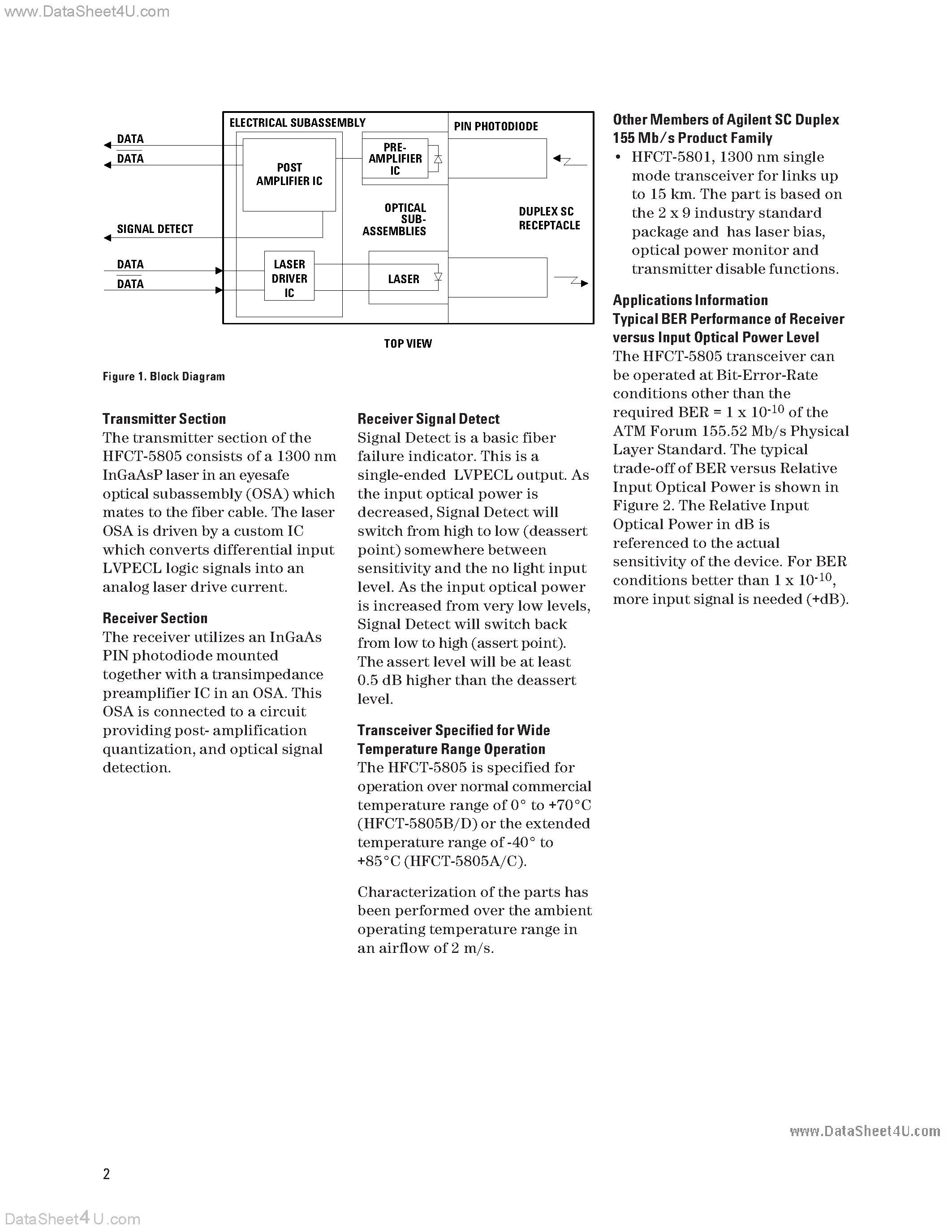 Datasheet HFCT-5805 page 2 Datasheet HFCT-5805 - 155 Mb/s Single Mode Fiber Optic Transceiver page 2