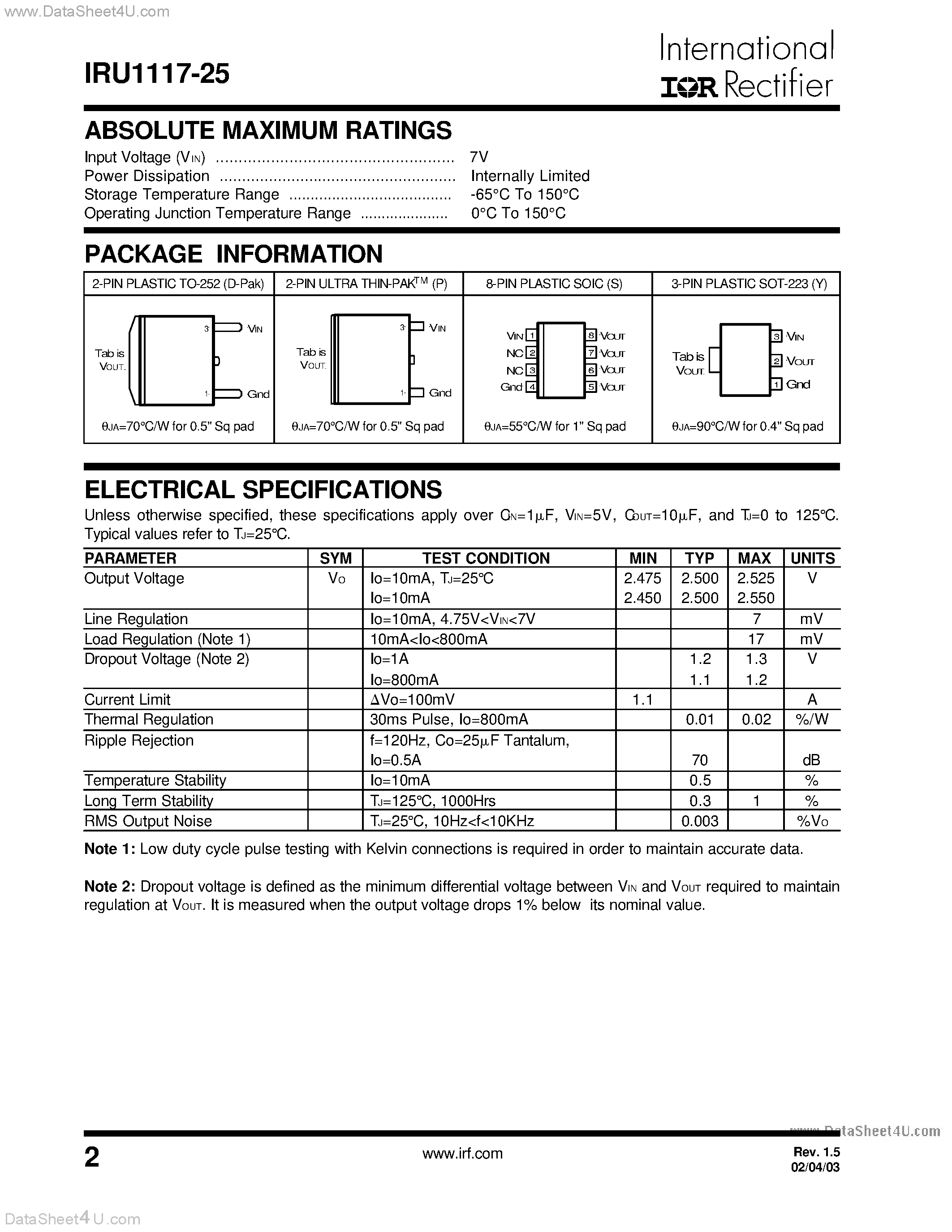 Datasheet IRU1117-25 page 2 Datasheet IRU1117-25 - 800mA LOW DROPOUT POSITIVE FIXED 2.5V REGULATOR page 2