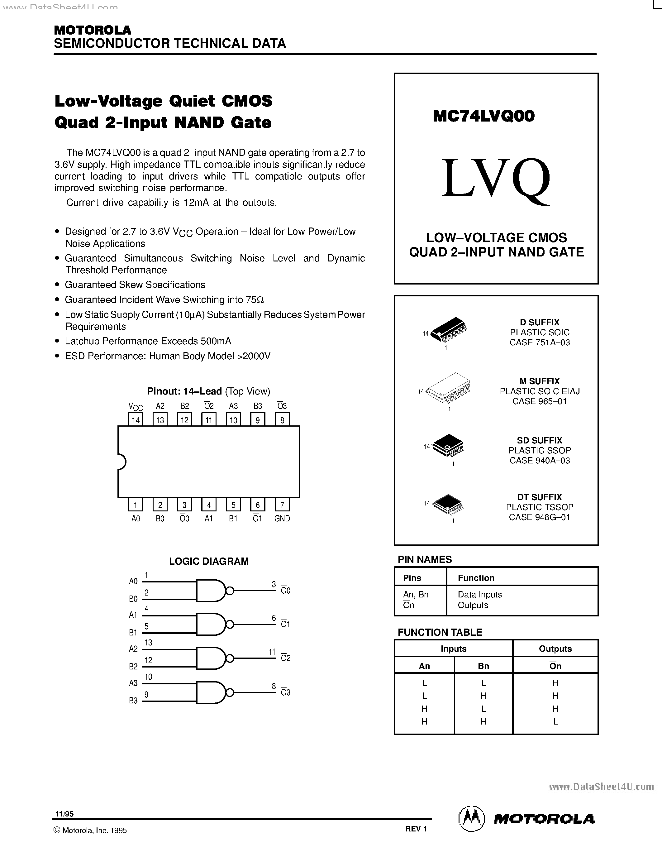 Даташит MC74LVQ00 - LOW-VOLTAGE CMOS QUAD 2-INPUT NAND GATE страница 1