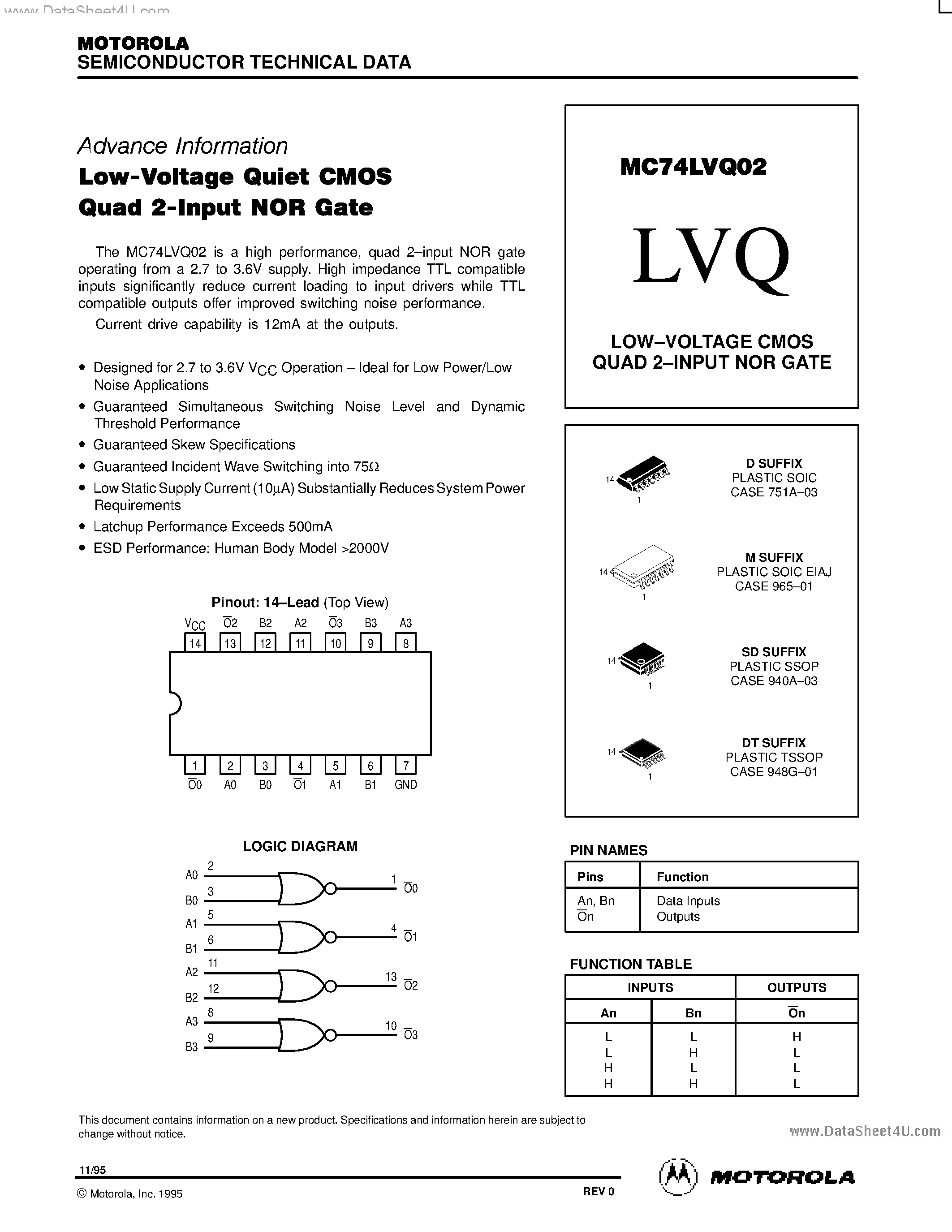Даташит MC74LVQ02 - LOW-VOLTAGE CMOS QUAD 2-INPUT NOR GATE страница 1
