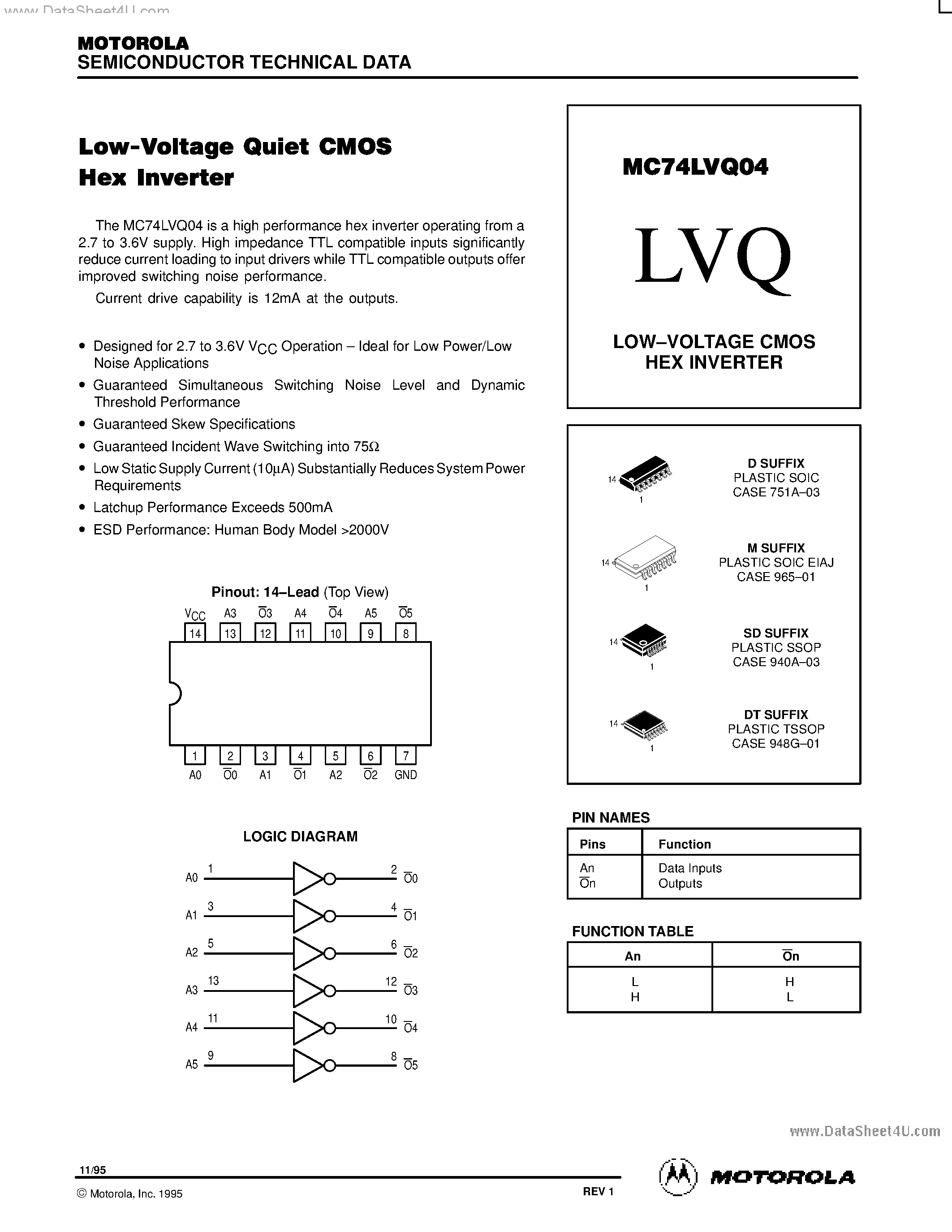 Даташит MC74LVQ04 - LOW-VOLTAGE CMOS HEX INVERTER страница 1