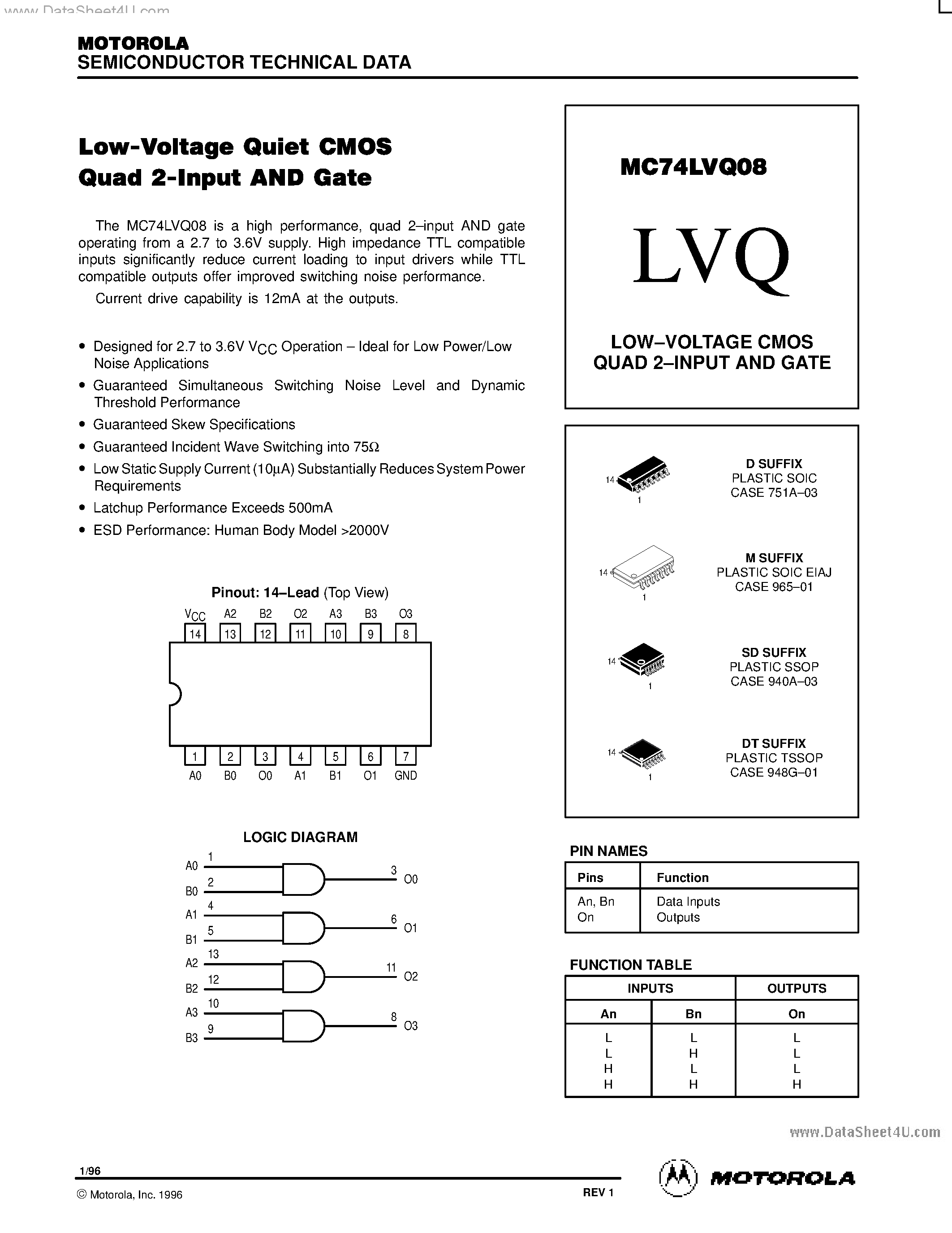Даташит MC74LVQ08 - LOW-VOLTAGE CMOS QUAD 2-INPUT AND GATE страница 1