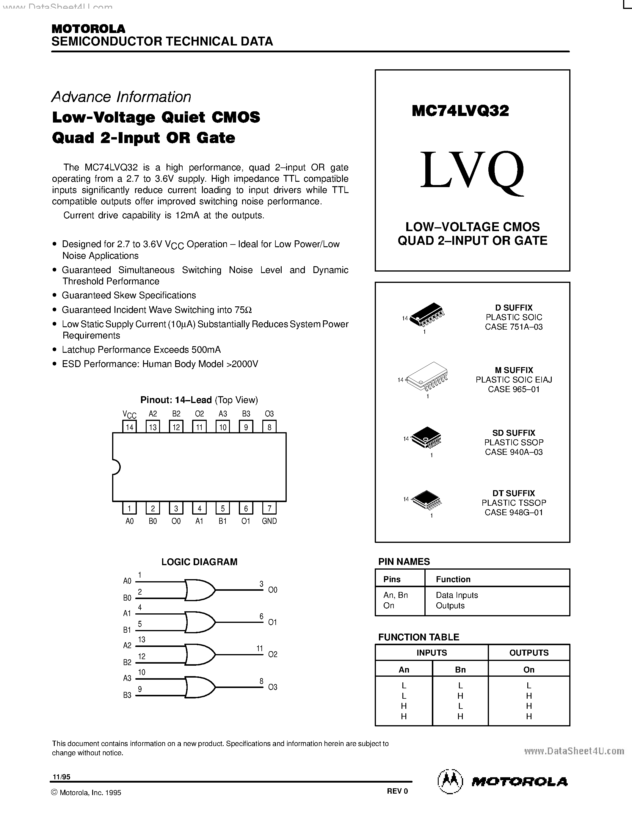 Даташит MC74LVQ32 - LOW-VOLTAGE CMOS QUAD 2-INPUT OR GATE страница 1