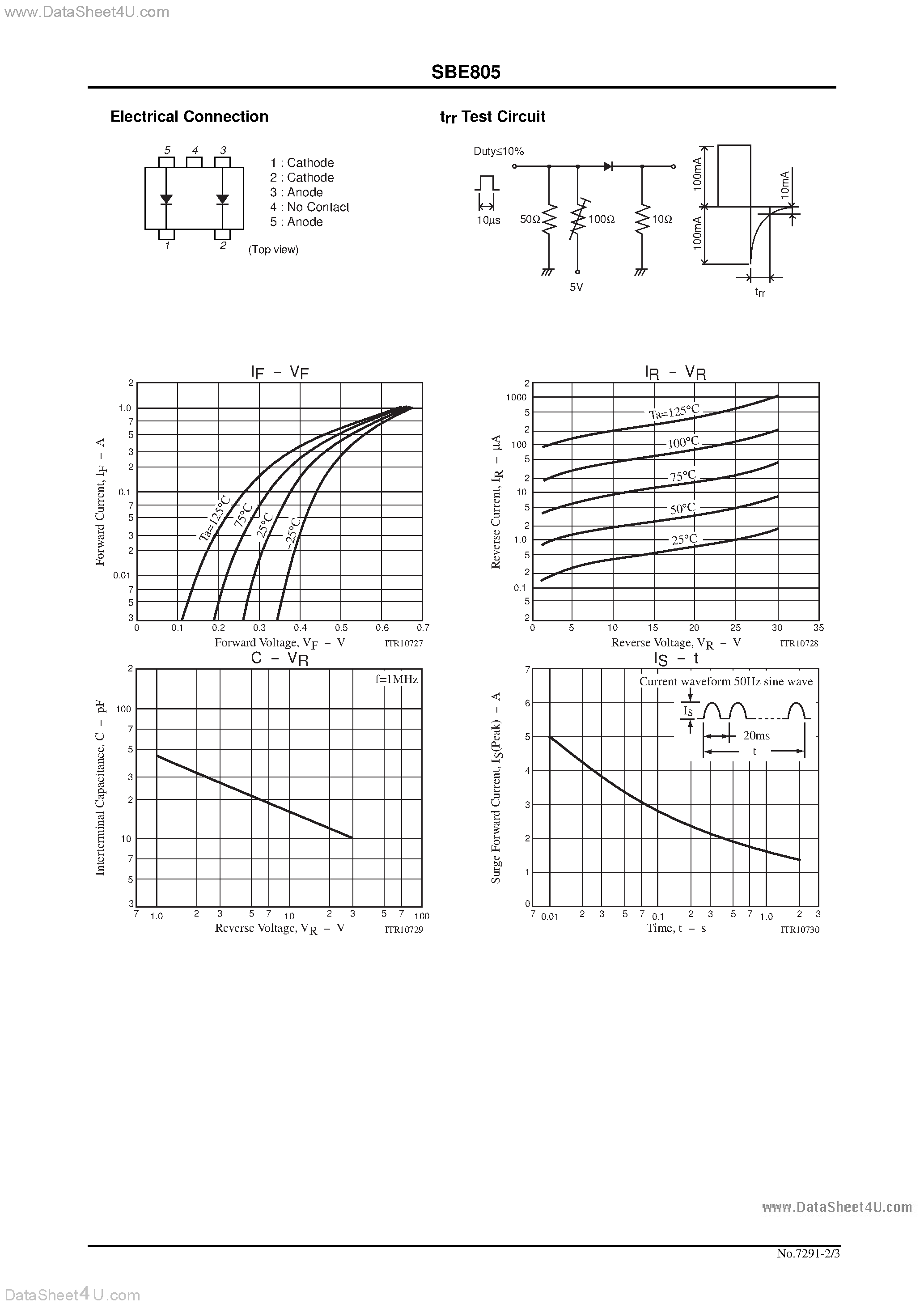 Datasheet SBE805 page 2 Datasheet SBE805 - 500mA Rectifier page 2