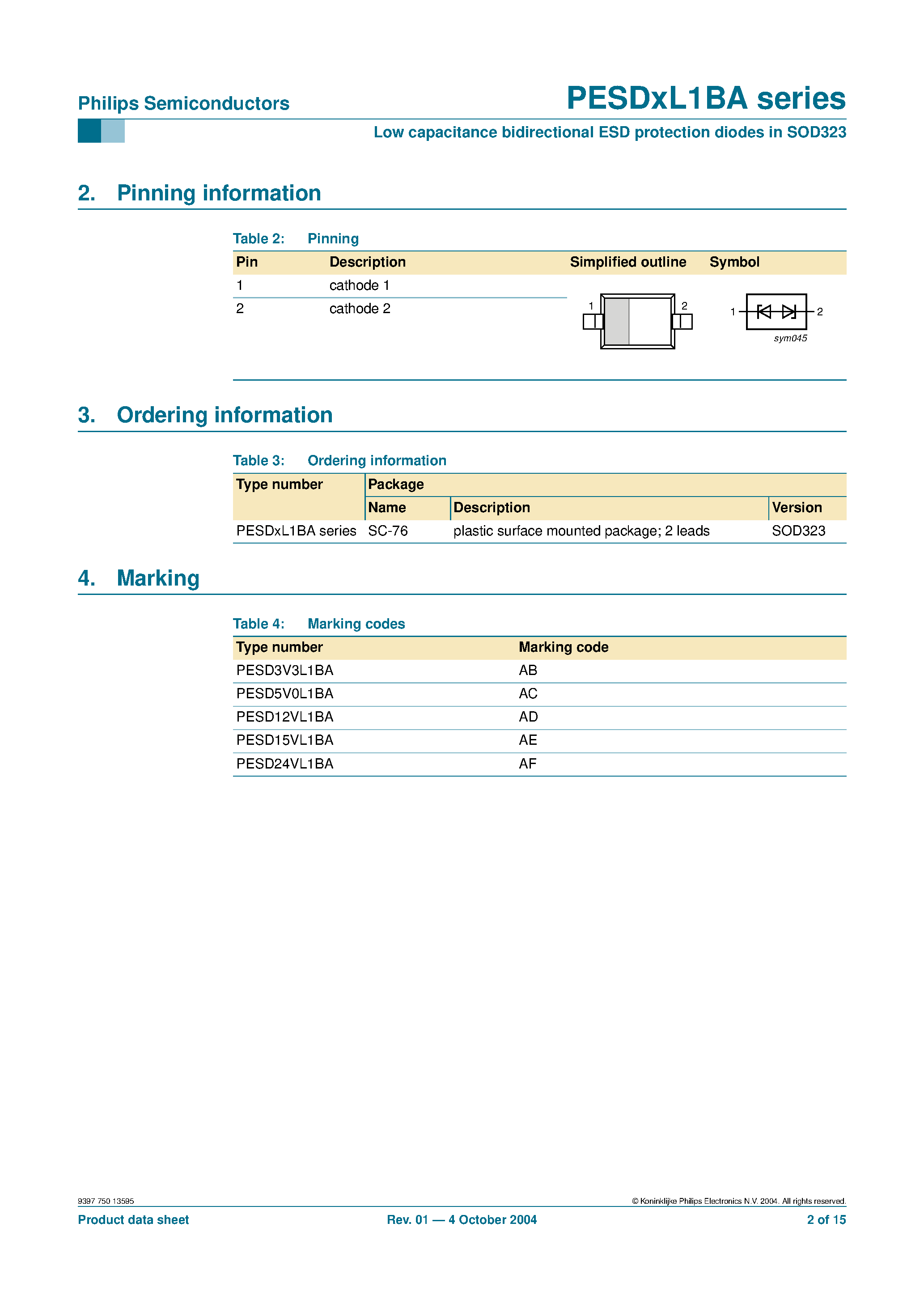 Даташит на микросхему PESDXL1BA страница 2 Даташит PESDXL1BA - Low capacitance bidirectional ESD protection diodes in страница 2