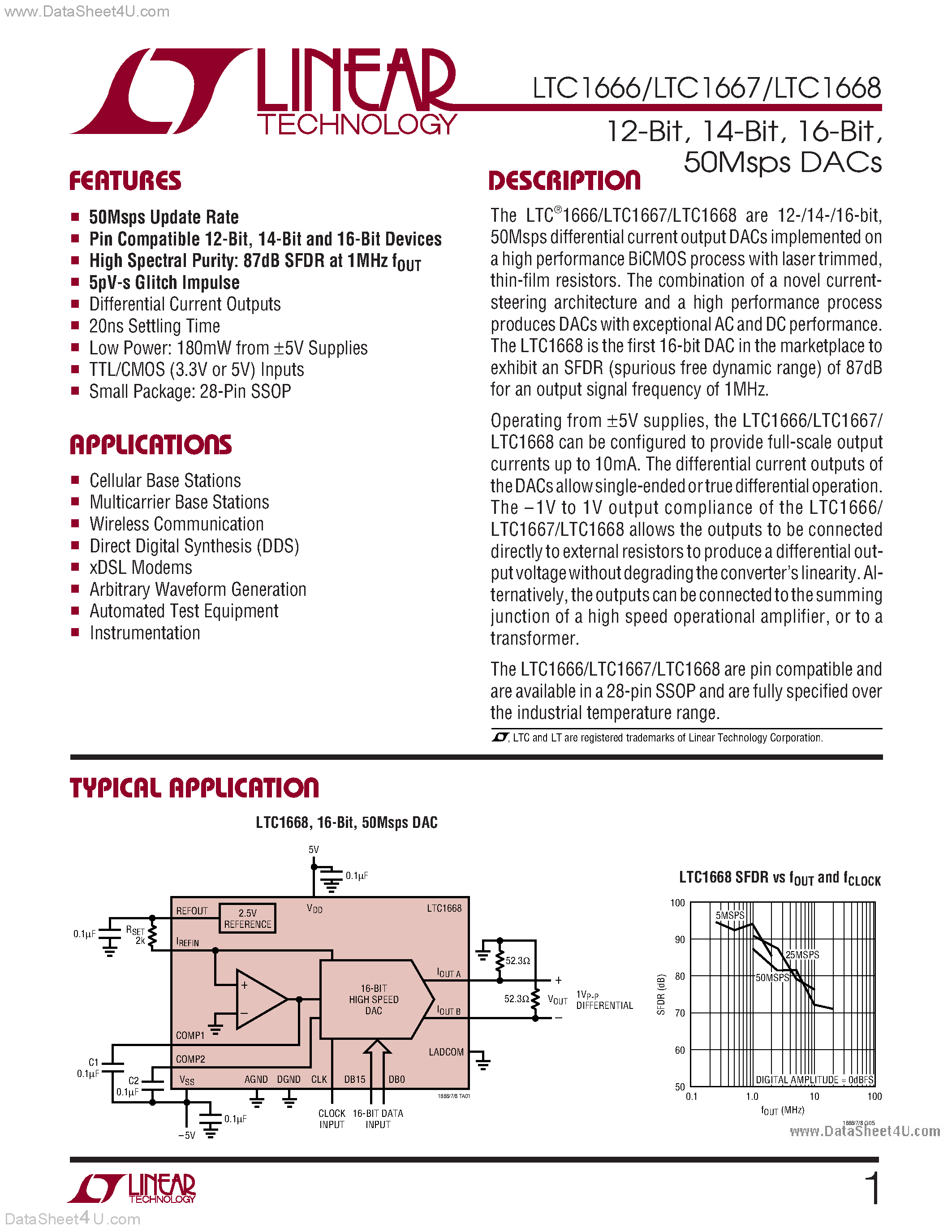 Datasheet LTC1666 - (LTC1666 - LTC1668) 50Msps DACs page 1