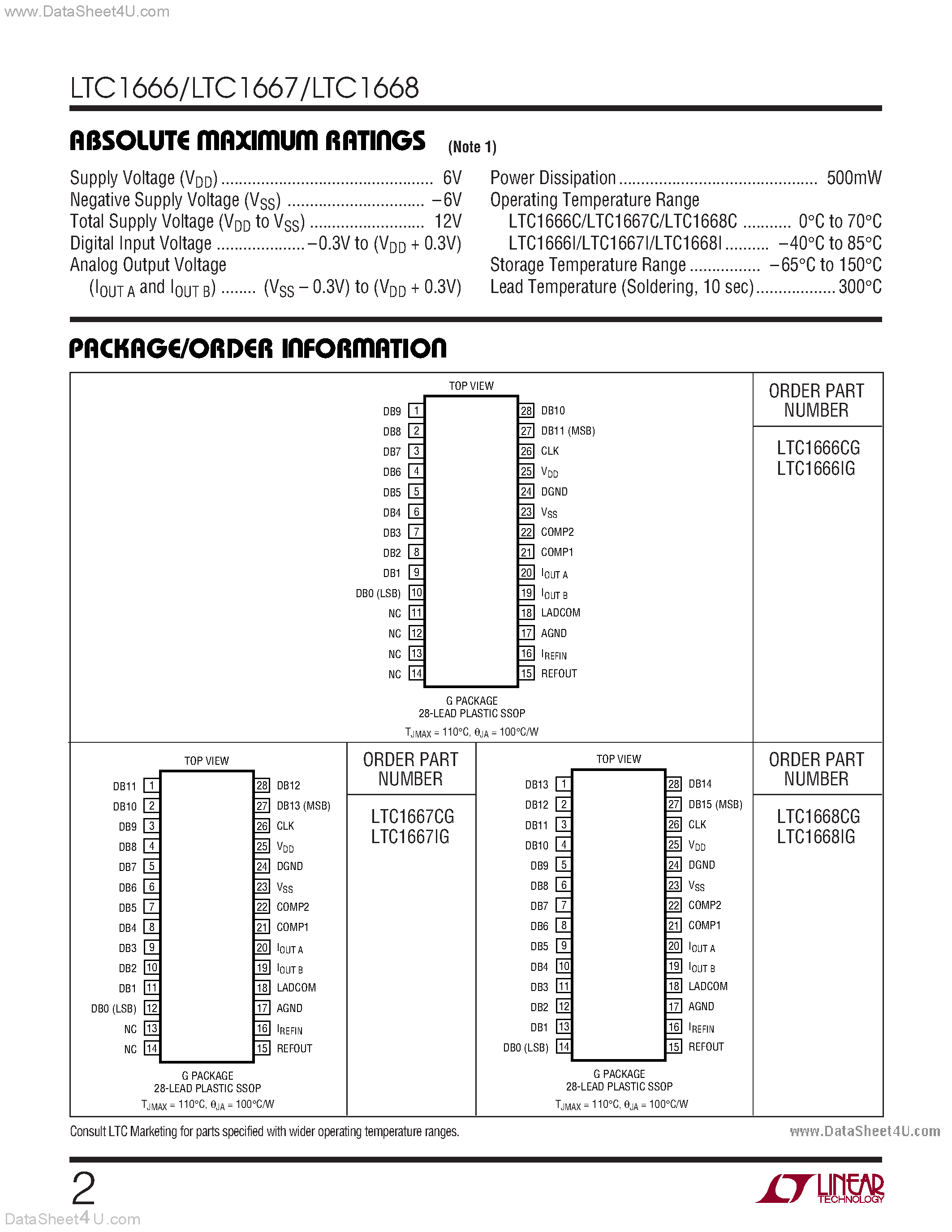 Datasheet LTC1666 - (LTC1666 - LTC1668) 50Msps DACs page 2