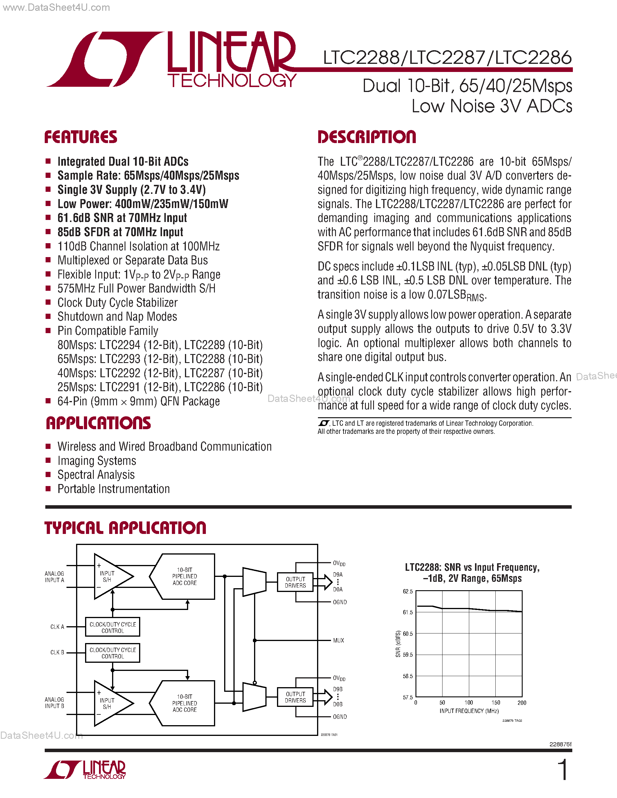 Datasheet LTC2286 page 1 Datasheet LTC2286 - (LTC2286 - LTC2288) 65/40/25Msps Low Noise 3V ADCs page 1