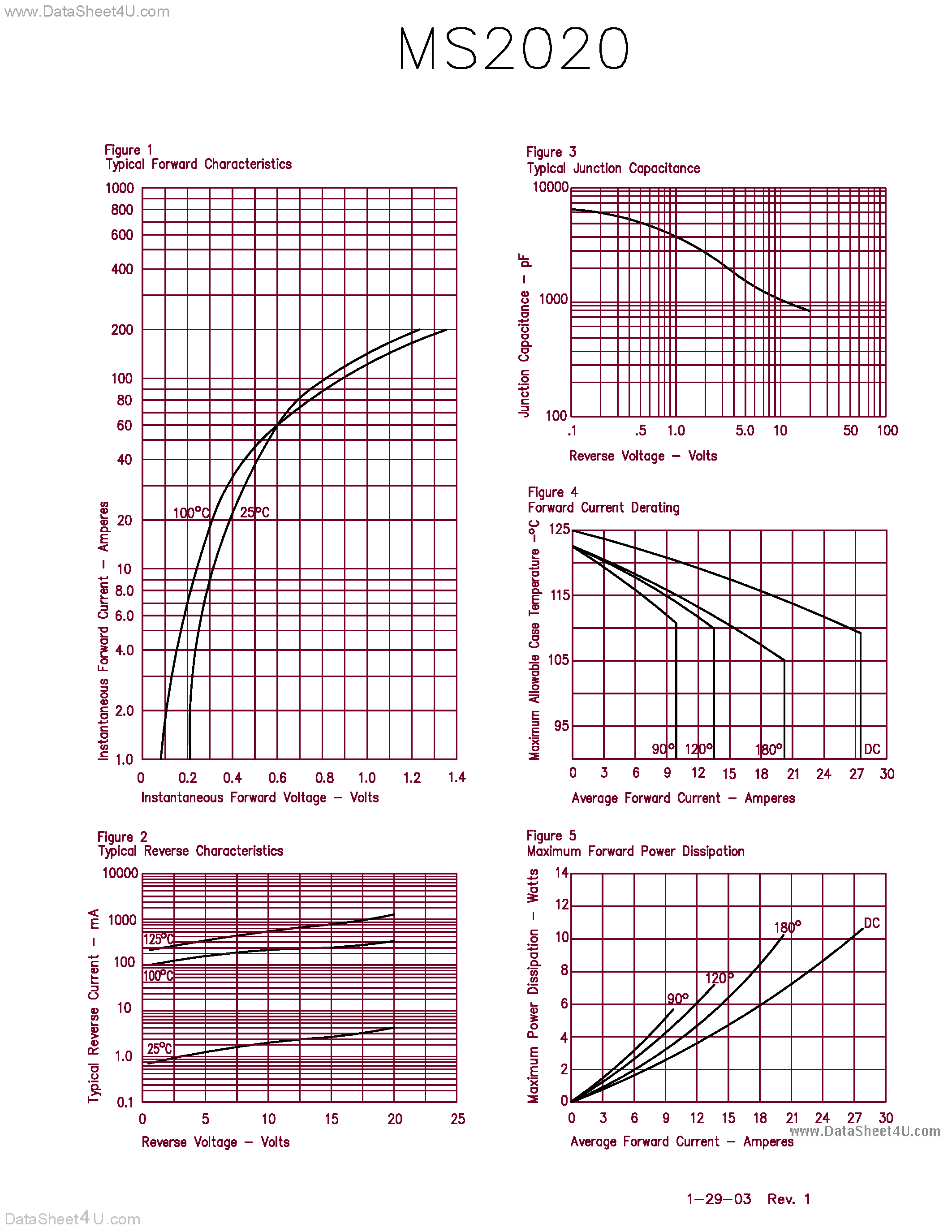 Даташит MS2020 - 20 AMP SCHOTTKY OR-ING RECTIFIER страница 2