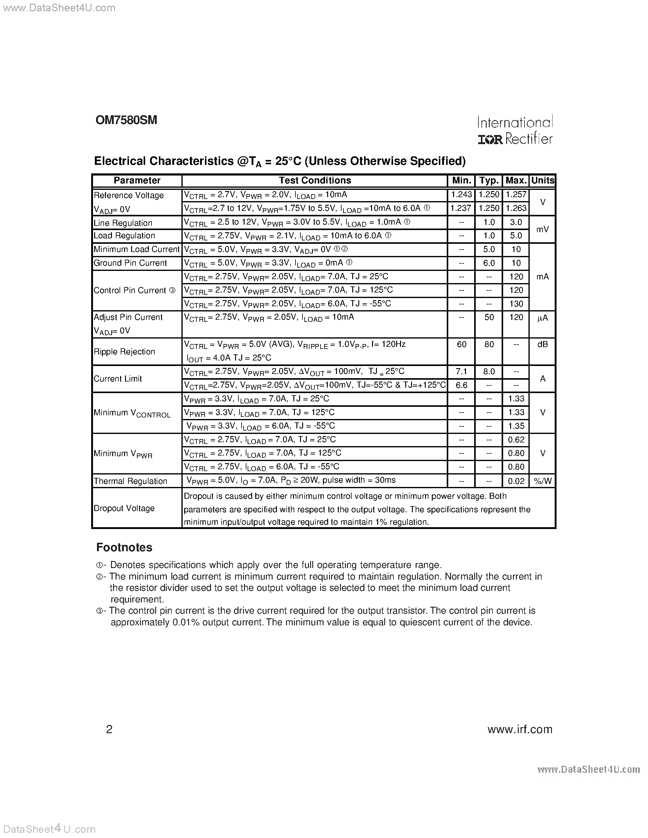 Datasheet OM7580SM - 7.0 A Adjustable Positive Linear Regulator Surface-Mount page 2