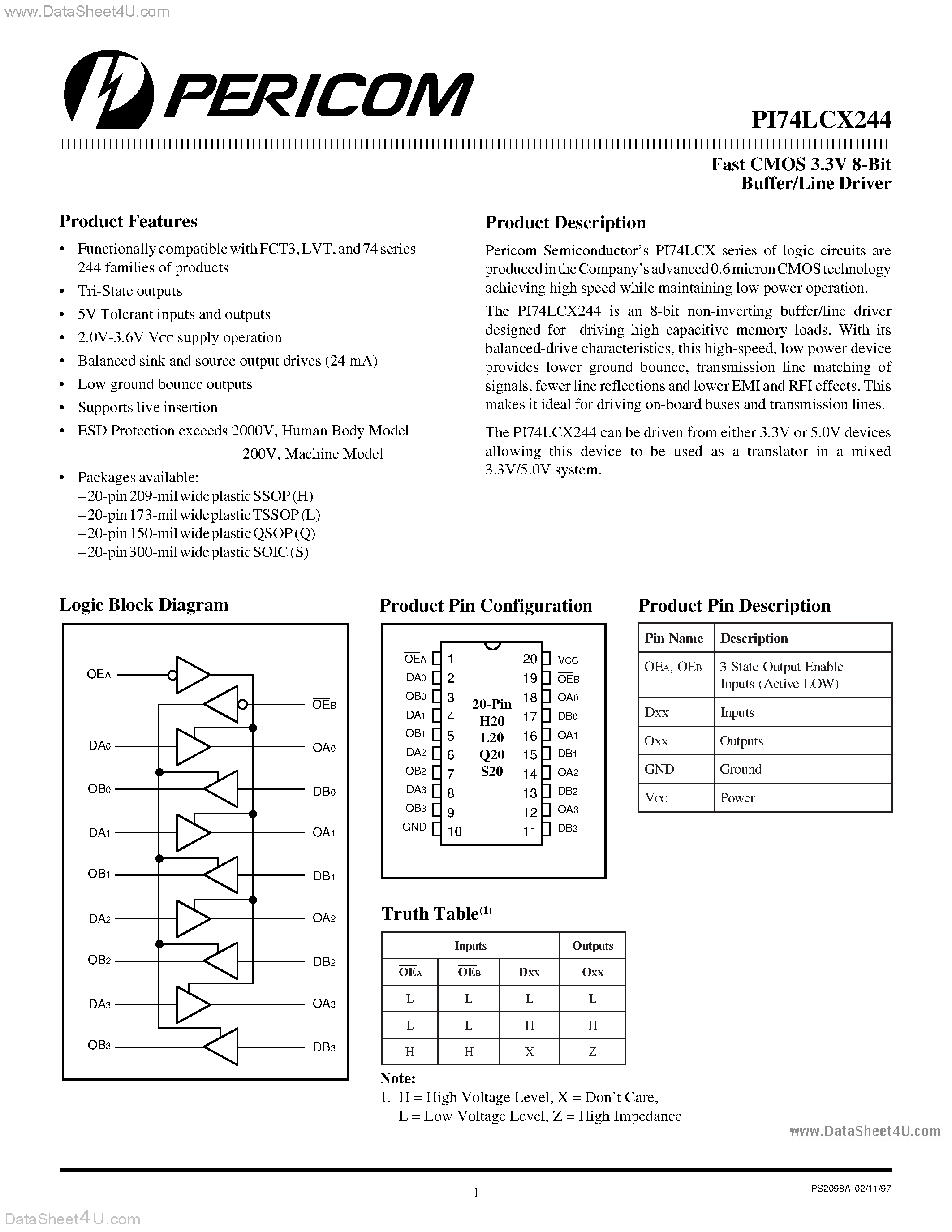 Datasheet PI74LCX244 - Fast CMOS 3.3V 8-Bit Buffer/Line Driver page 1