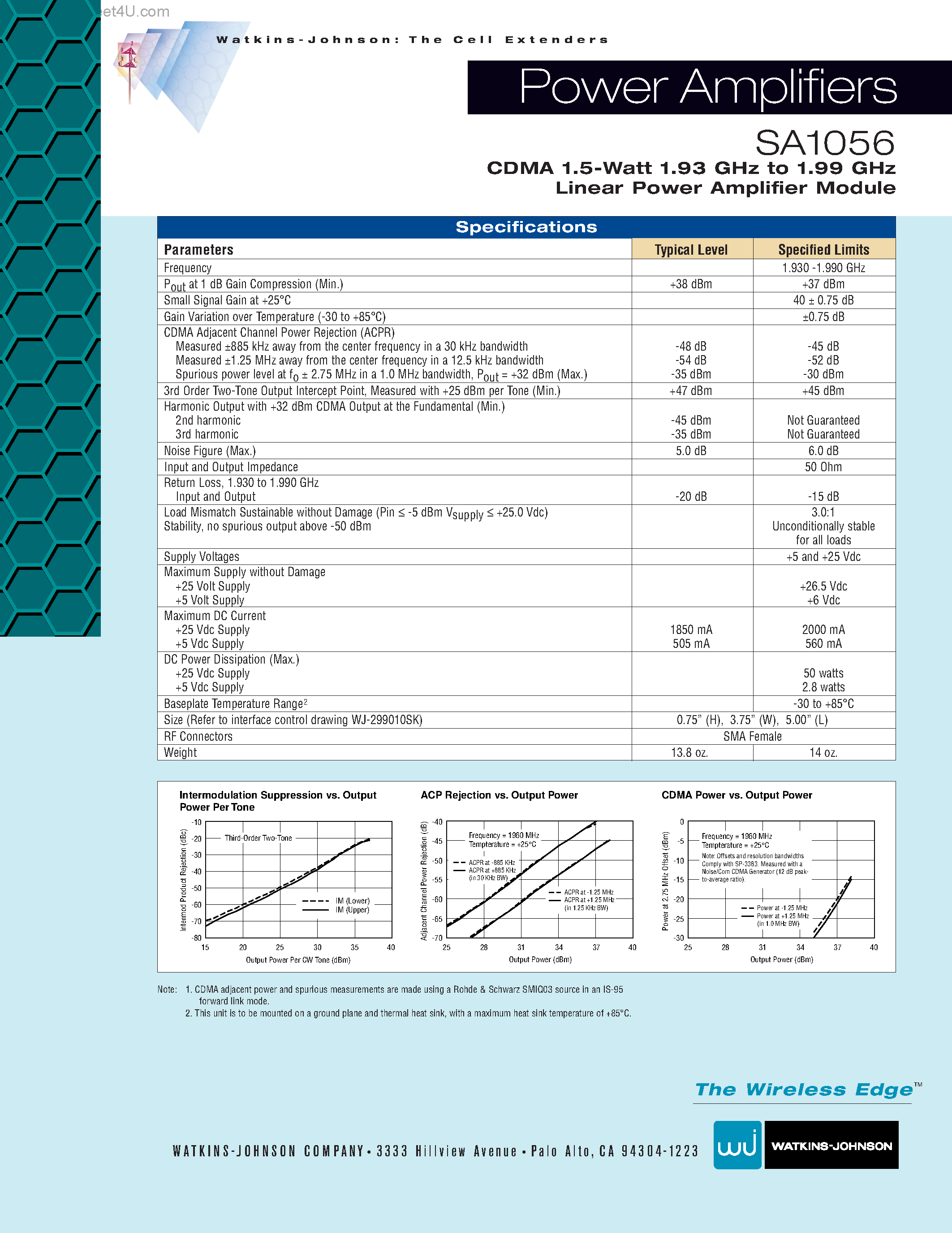 Даташит на микросхему SA1056 страница 2 Даташит SA1056 - CDMA 1.5-Watt 1.93 GHz to 1.99 GHz Linear Power Amplifier Module страница 2
