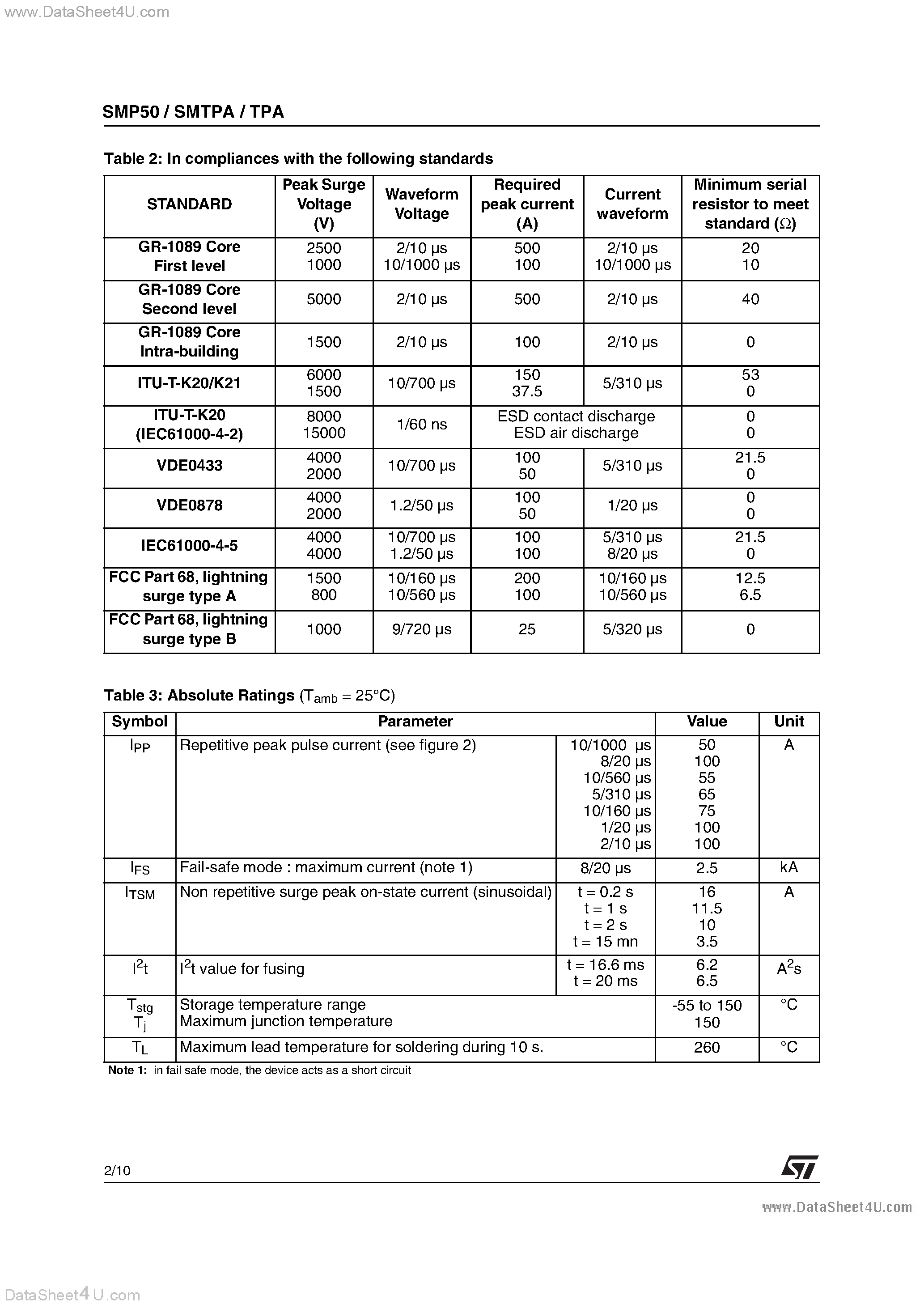 Datasheet SMP50 - TRISIL FOR TELECOM EQUIPMENT PROTECTION page 2