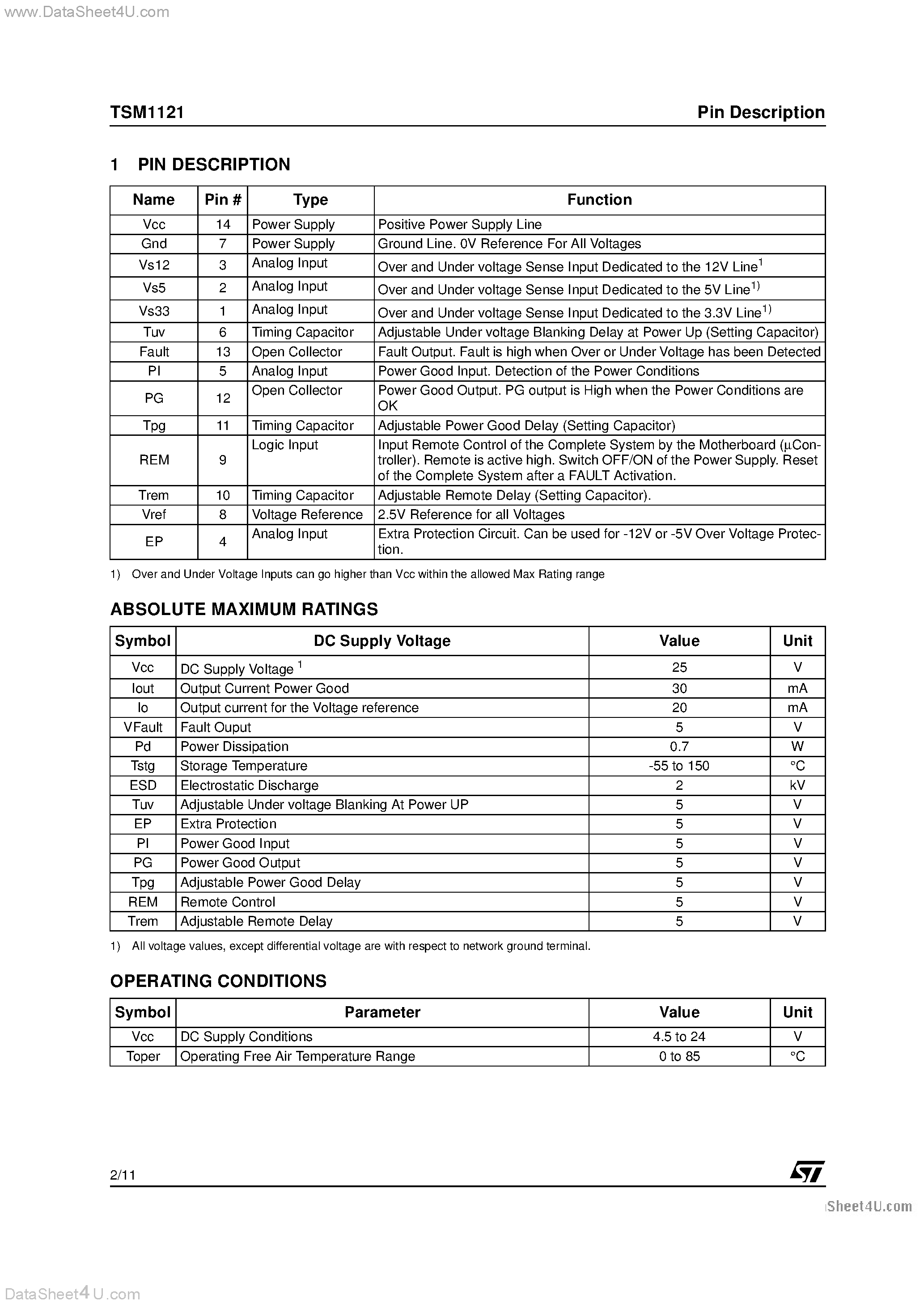 Datasheet TSM1121 - 3.3V 5V 12V HOUSEKEEPING IC page 2