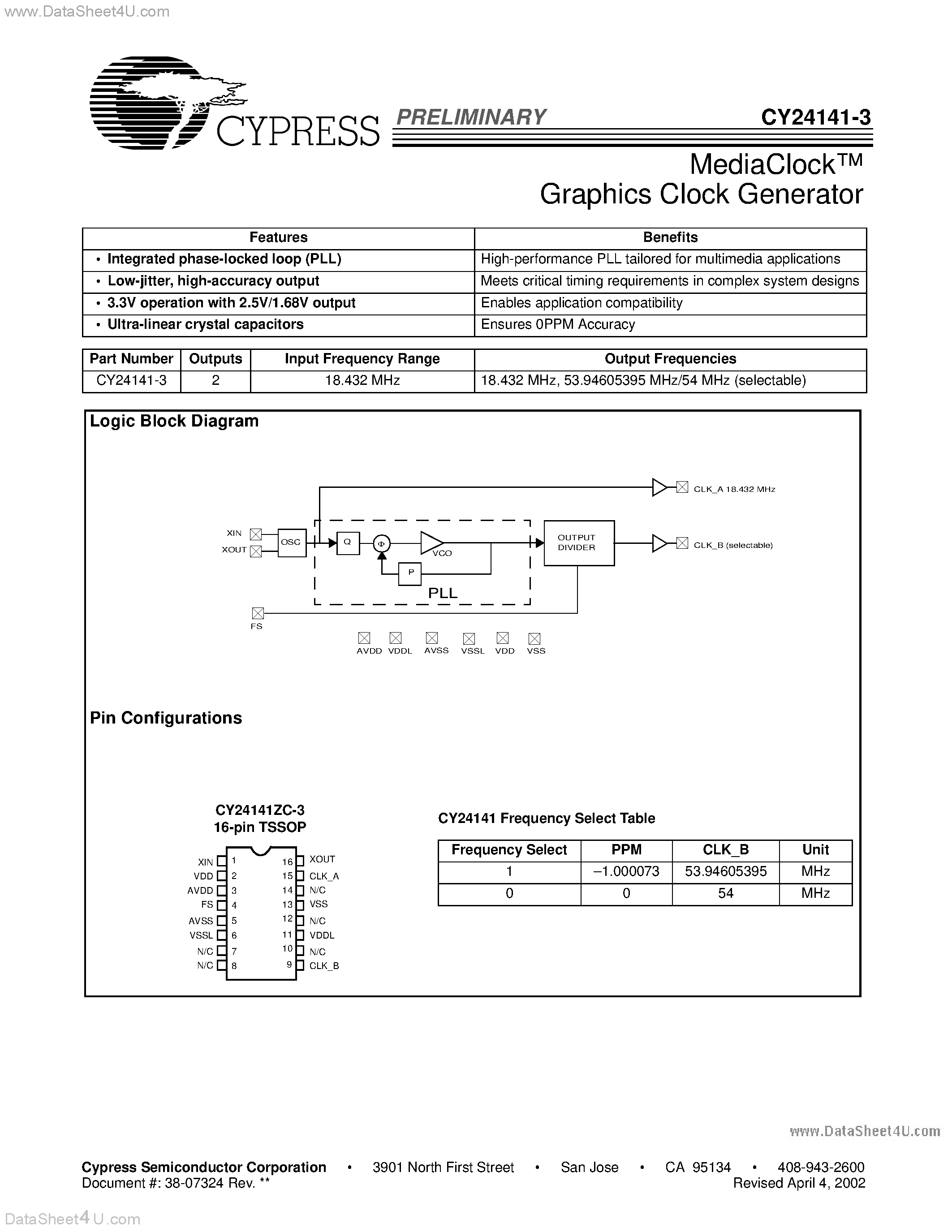 Datasheet CY24141-3 - MediaClock Graphics Clock Generator page 1