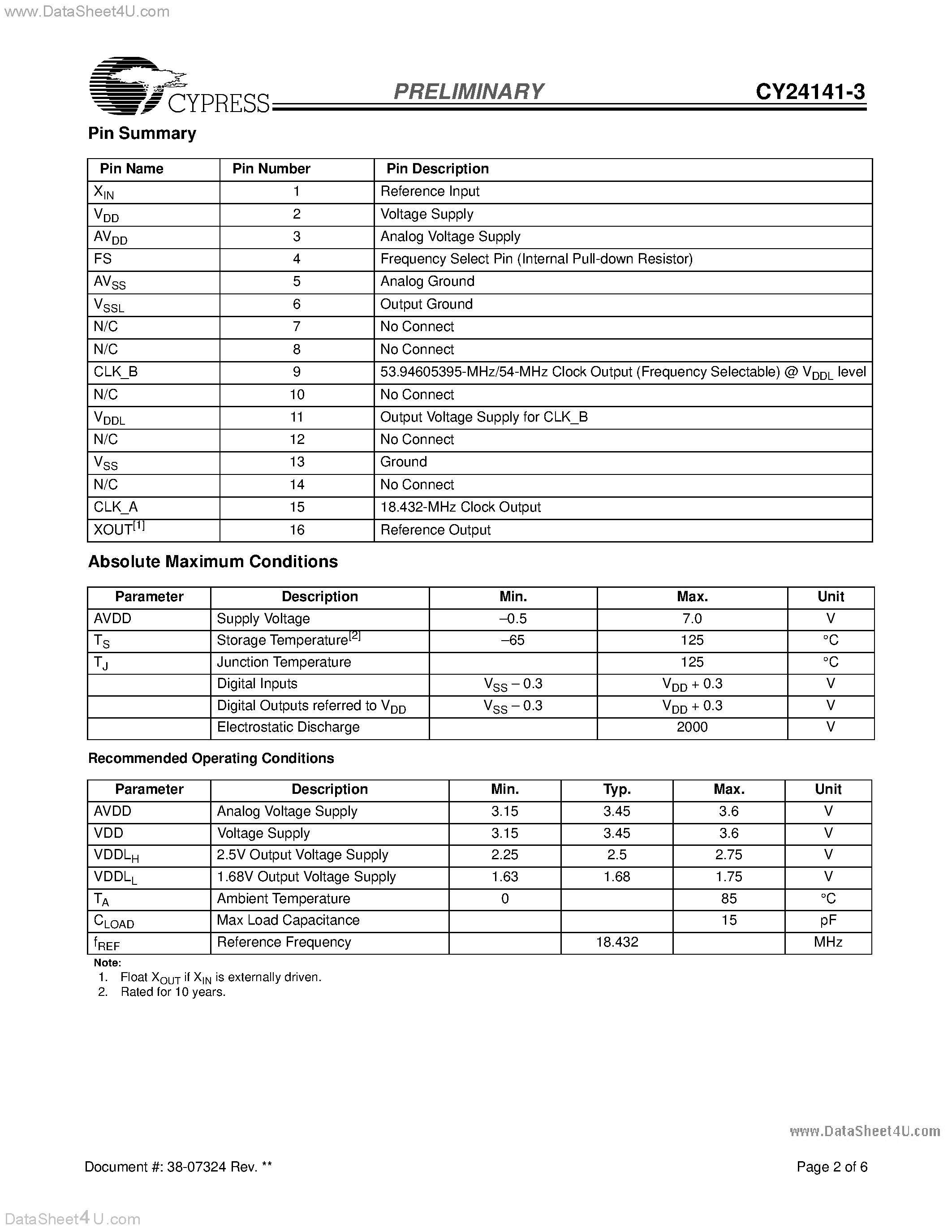 Datasheet CY24141-3 - MediaClock Graphics Clock Generator page 2