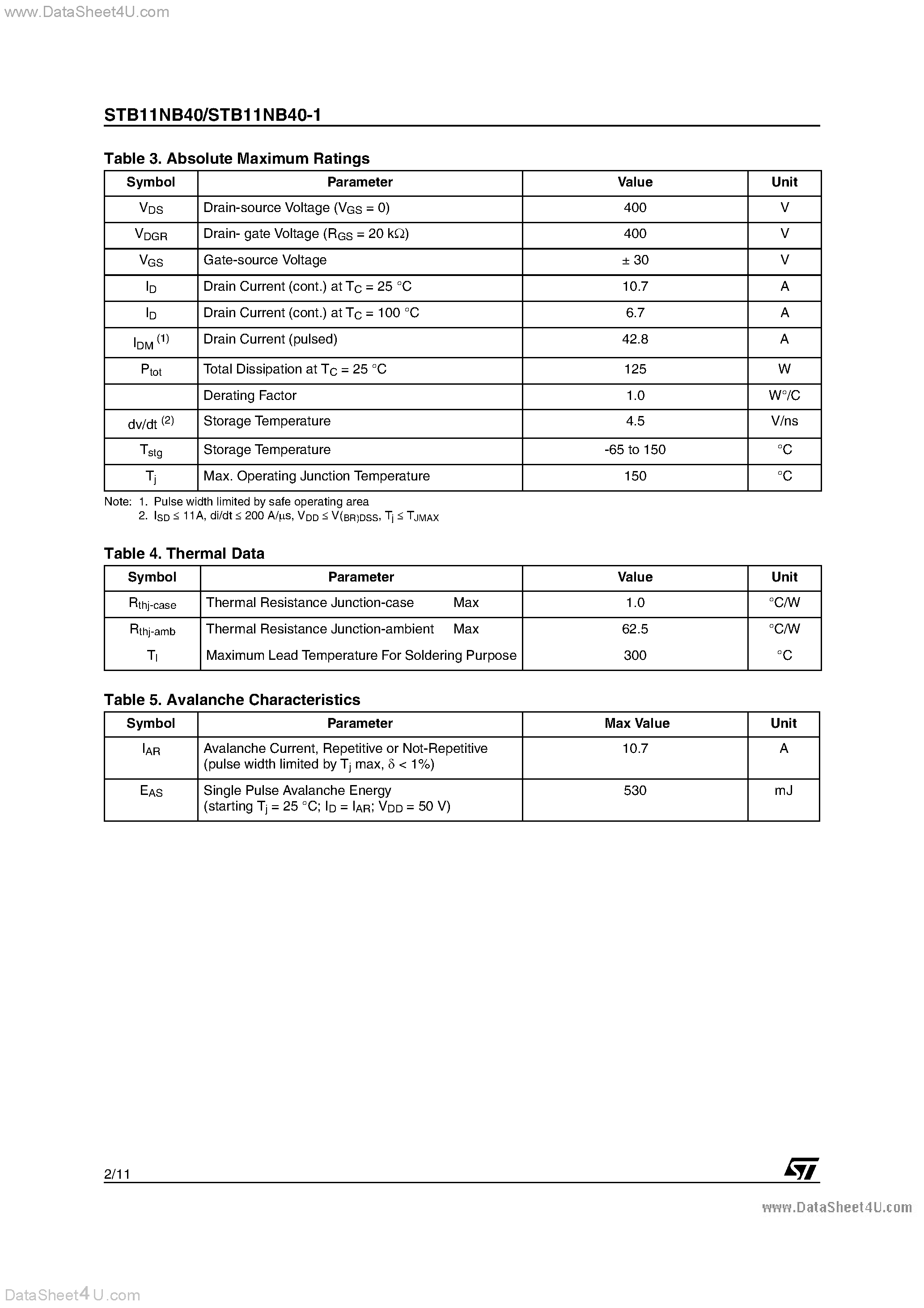 Datasheet STB11NB40-1 - N-CHANNEL PowerMESH MOSFET page 2