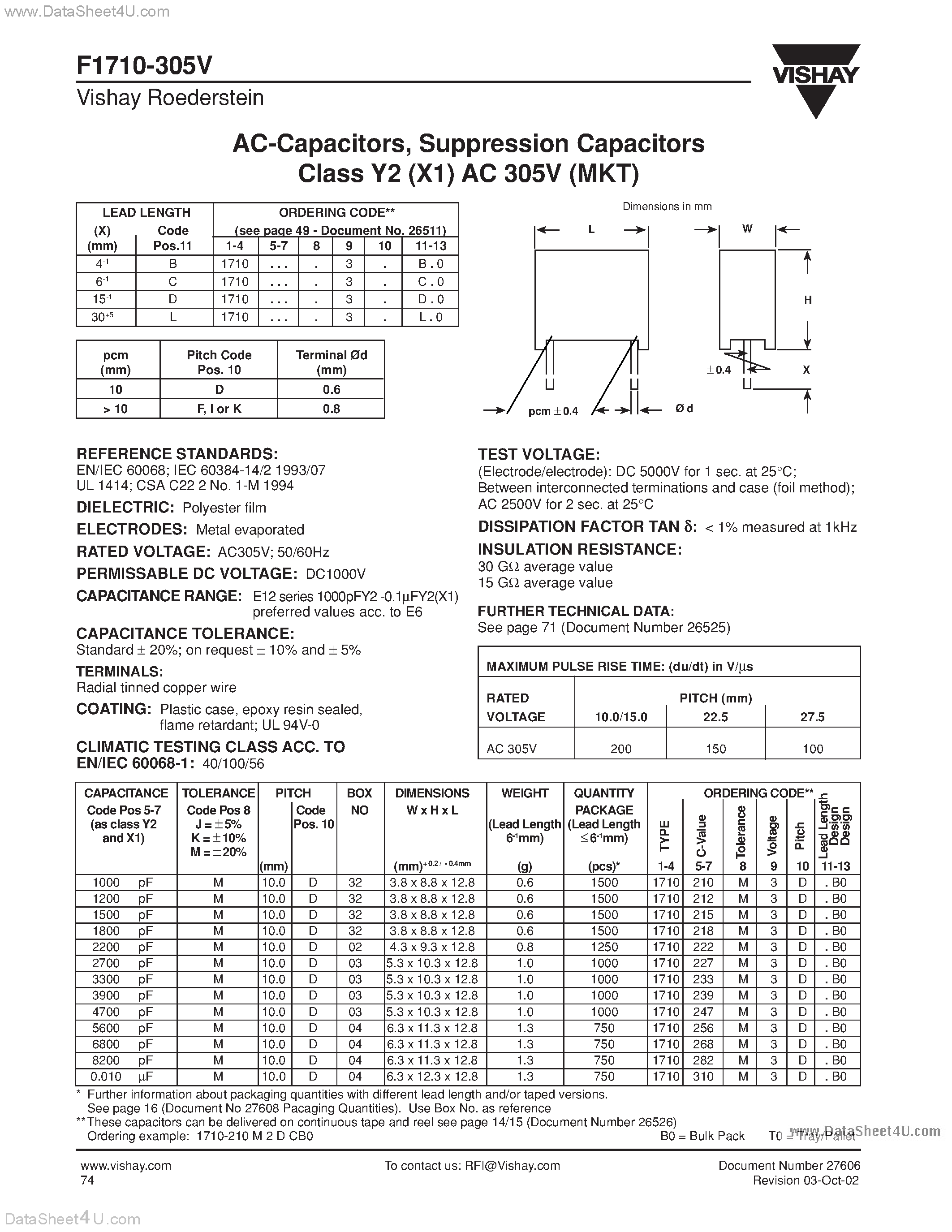 Datasheet F1710-305V - AC-Capacitors page 1