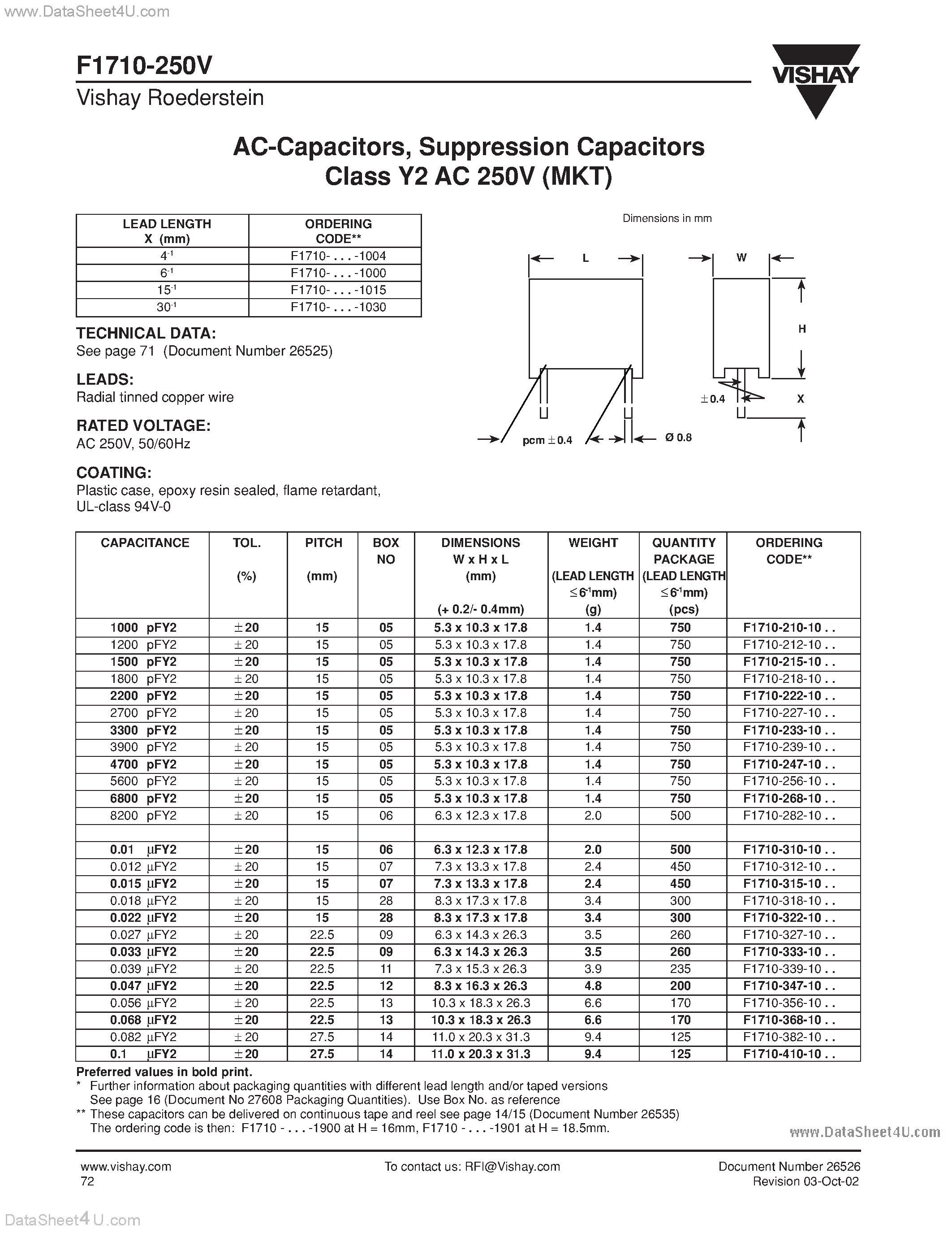 Datasheet F1710-250V - AC-Capacitors page 1