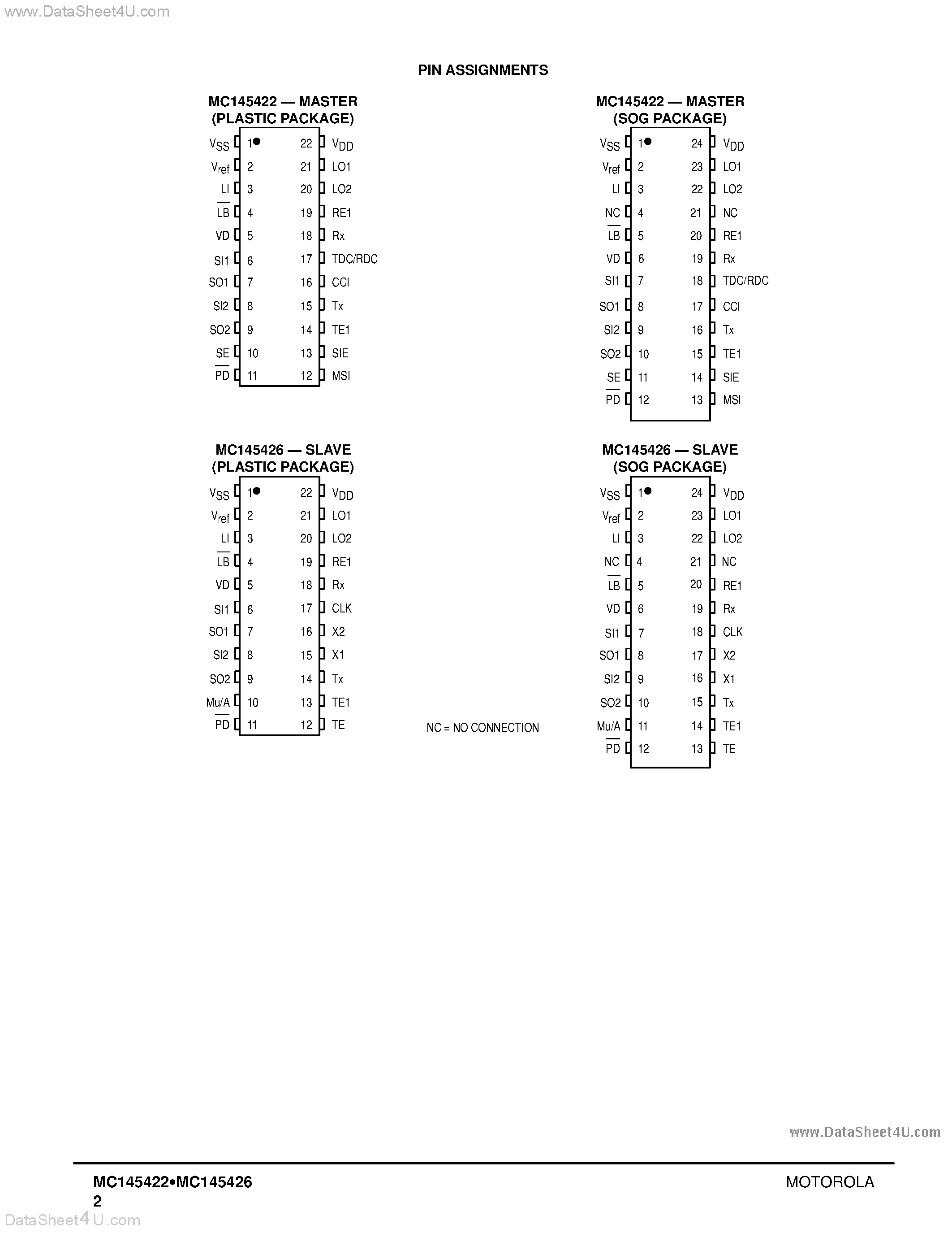 Datasheet MC145422 page 2 Datasheet MC145422 - (MC145422 / MC145426) UNIVERSAL DIGITAL-LOOP TRANSCEIVER(UDLT) page 2